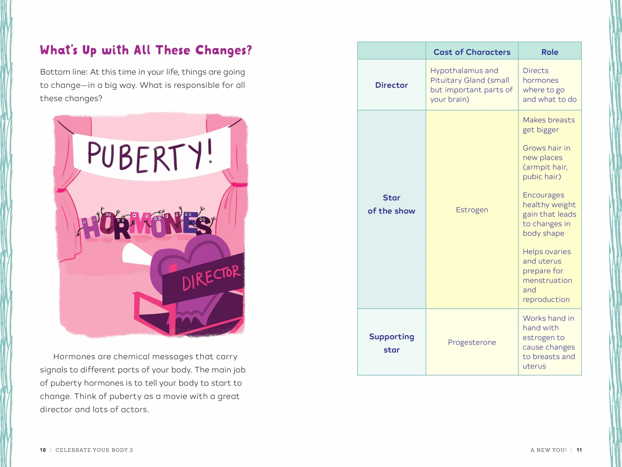 Celebrate Your Body 2: The Ultimate Puberty Book for Preteen and Teen Girls