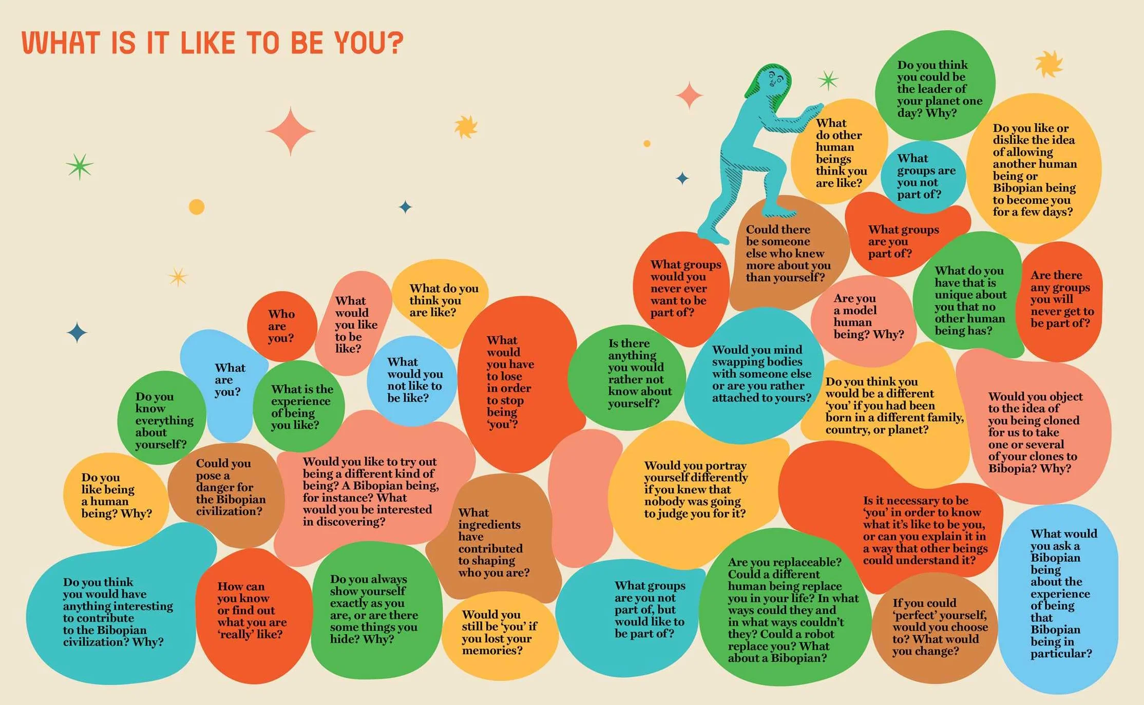 Is There Anybody Out There?: Interplanetary Questions for Intelligent Earthlings