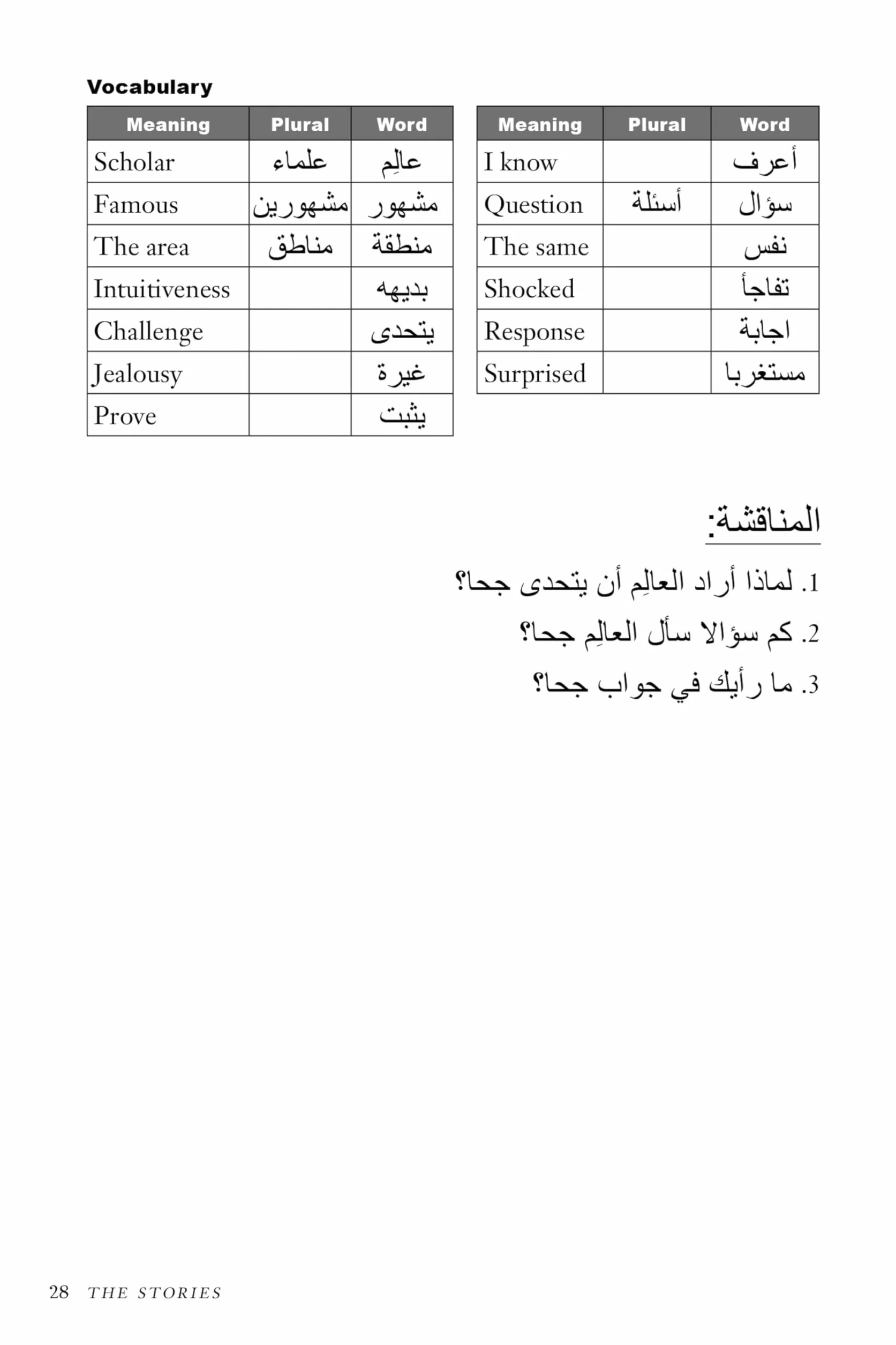 Arabic Folktales for Language Learners: Traditional Stories in Arabic and English (Free Bilingual Online Audio)