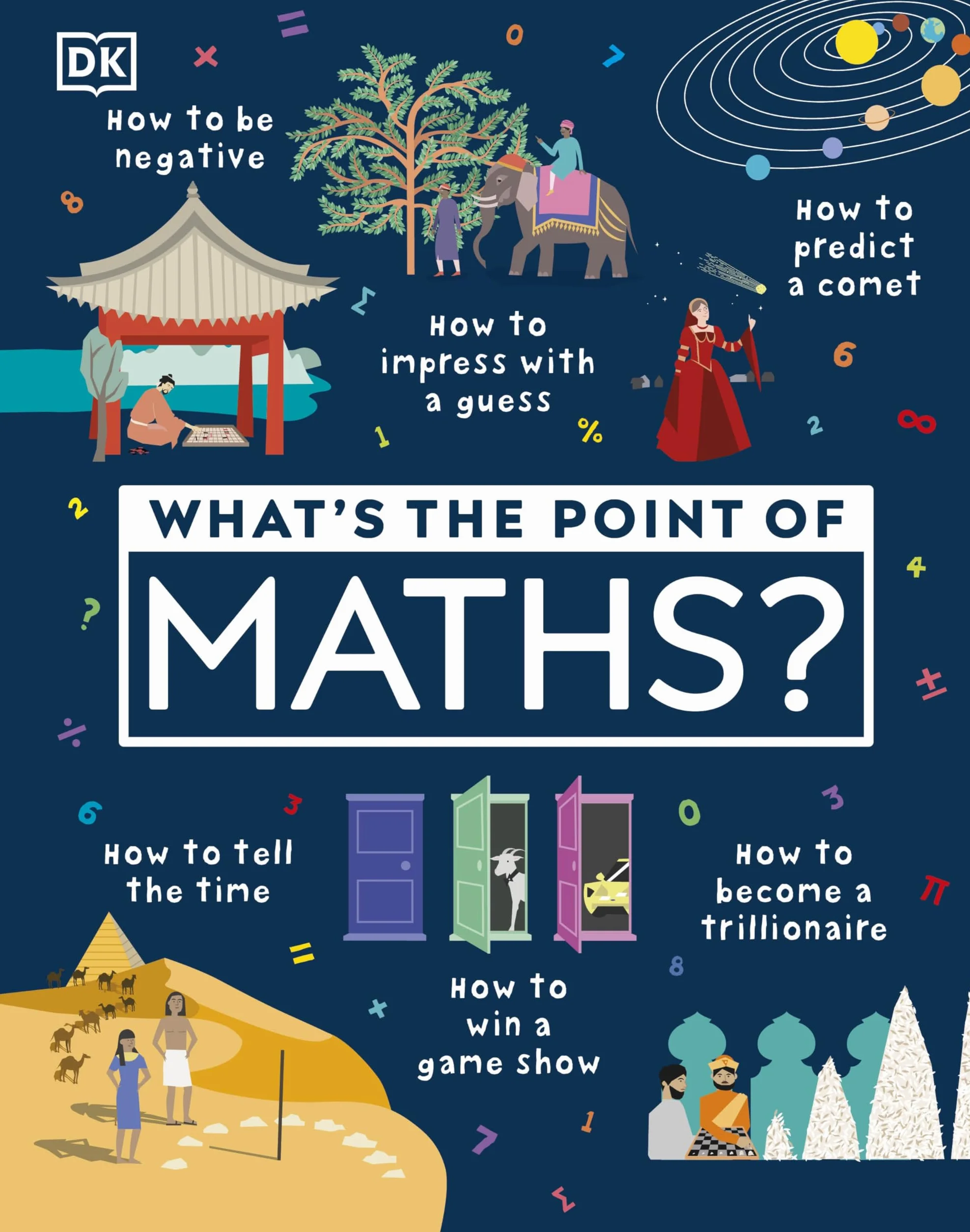 What's the Point of Maths?