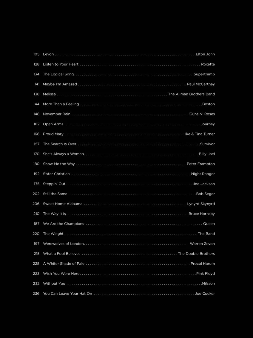 First 50 classic rock songs you should play on piano - easy piano