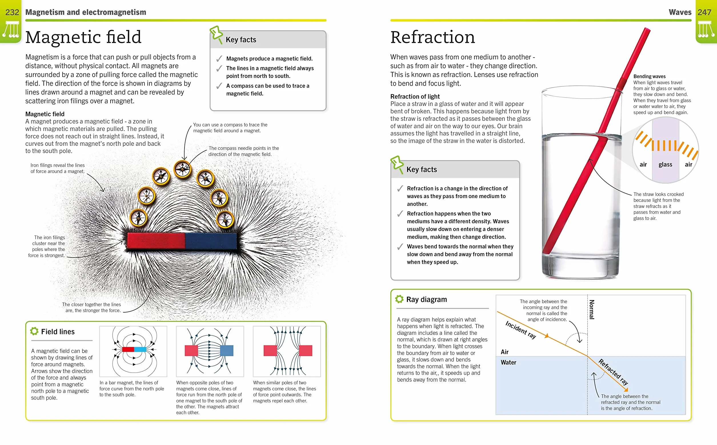 Super Simple Physics: The Ultimate Bitesize Study Guide