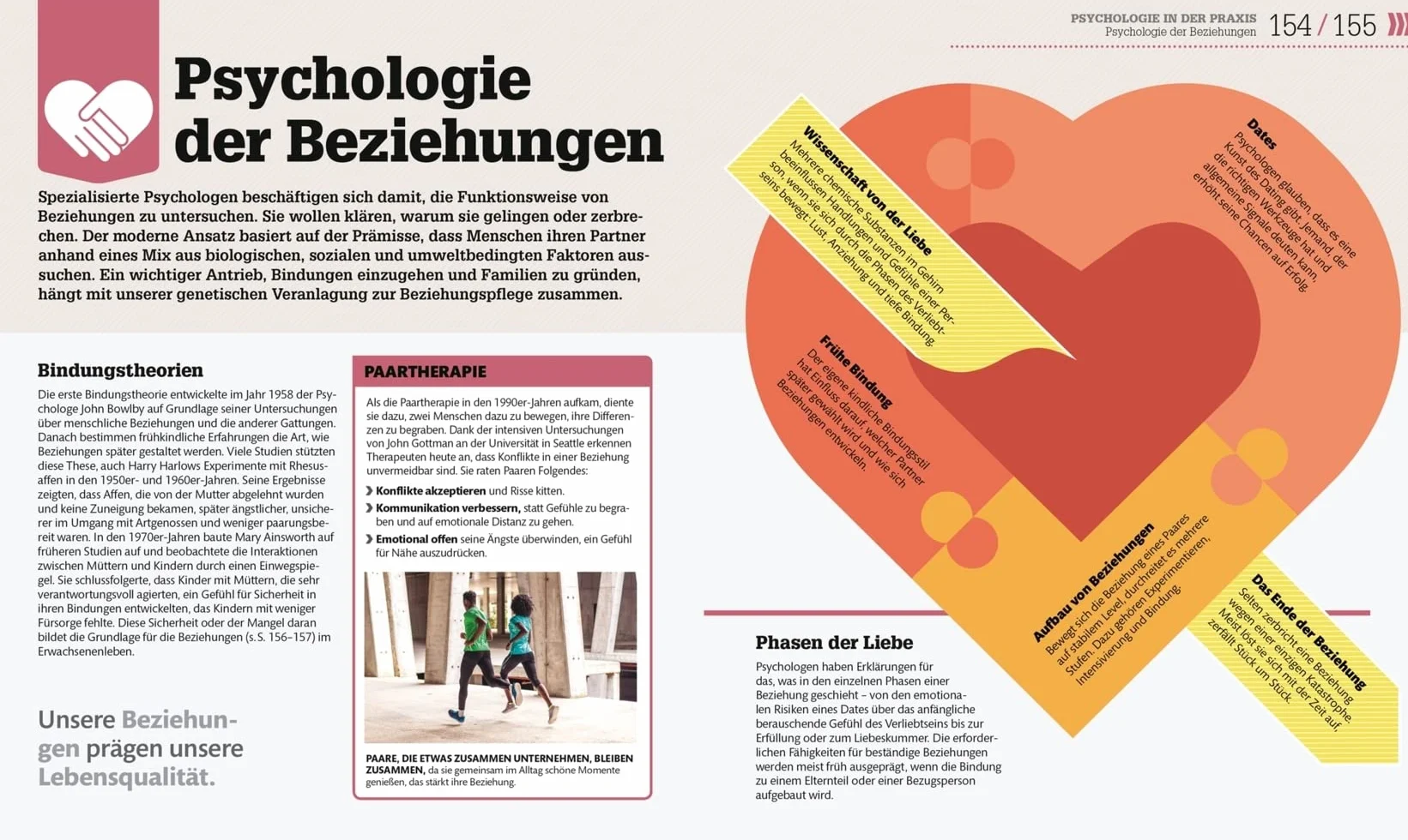#dkinfografik. Psychologie im Alltag: Wie wir denken, fühlen und handeln