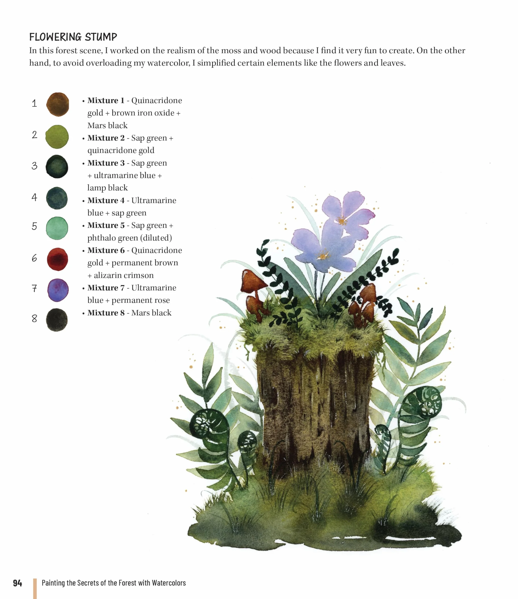 Painting the Secrets of the Forest with Watercolors