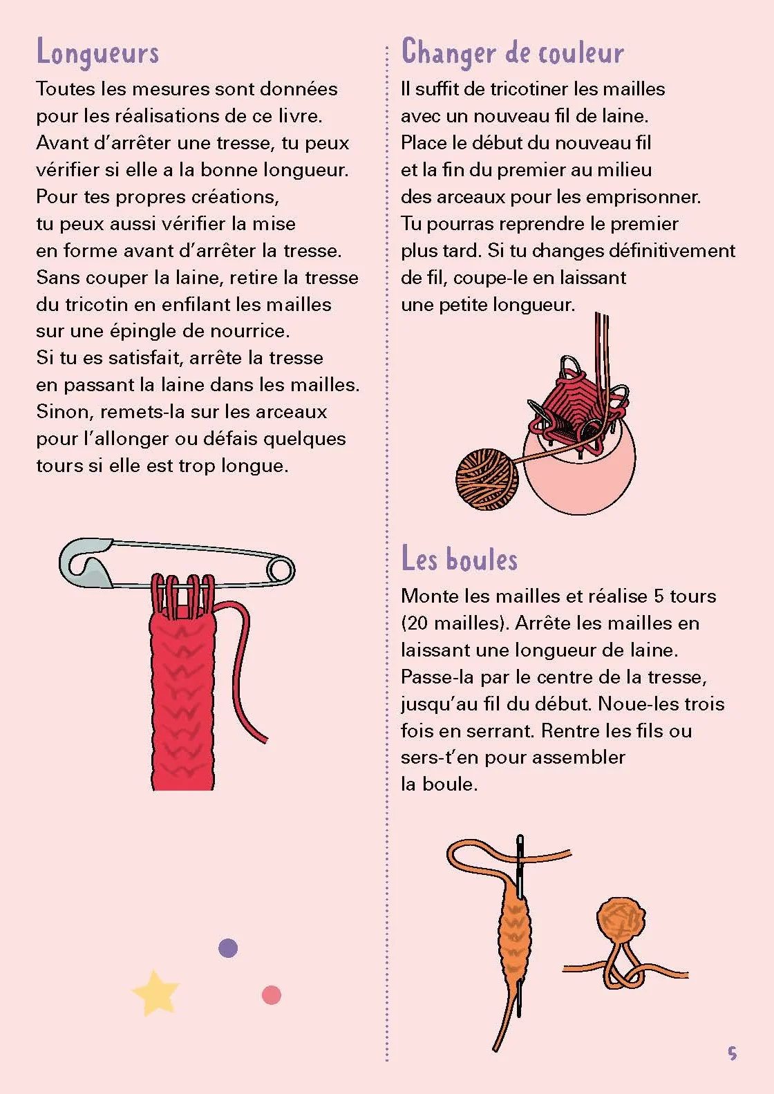 Mes créations en tricotin