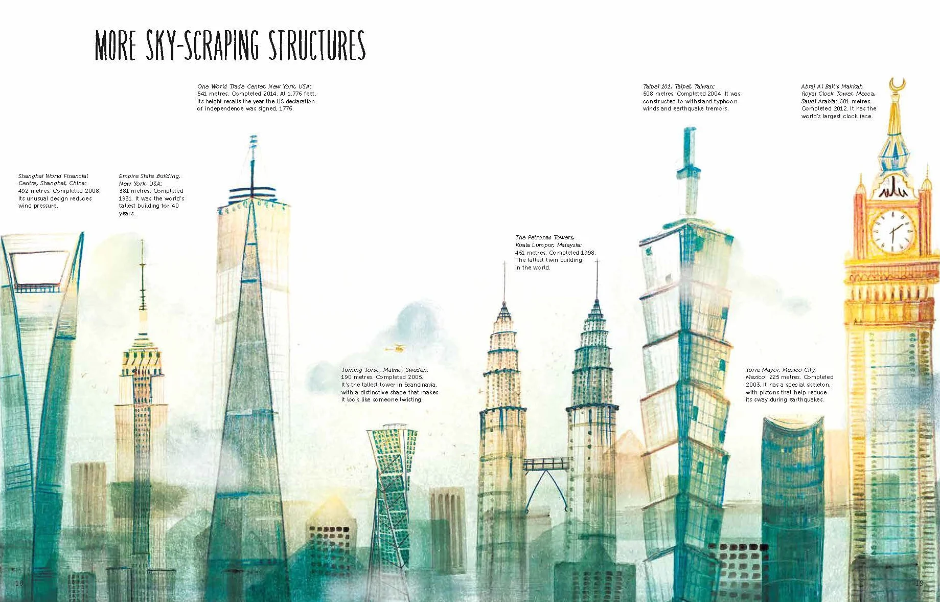 How Was That Built?: The Stories Behind Awesome Structures