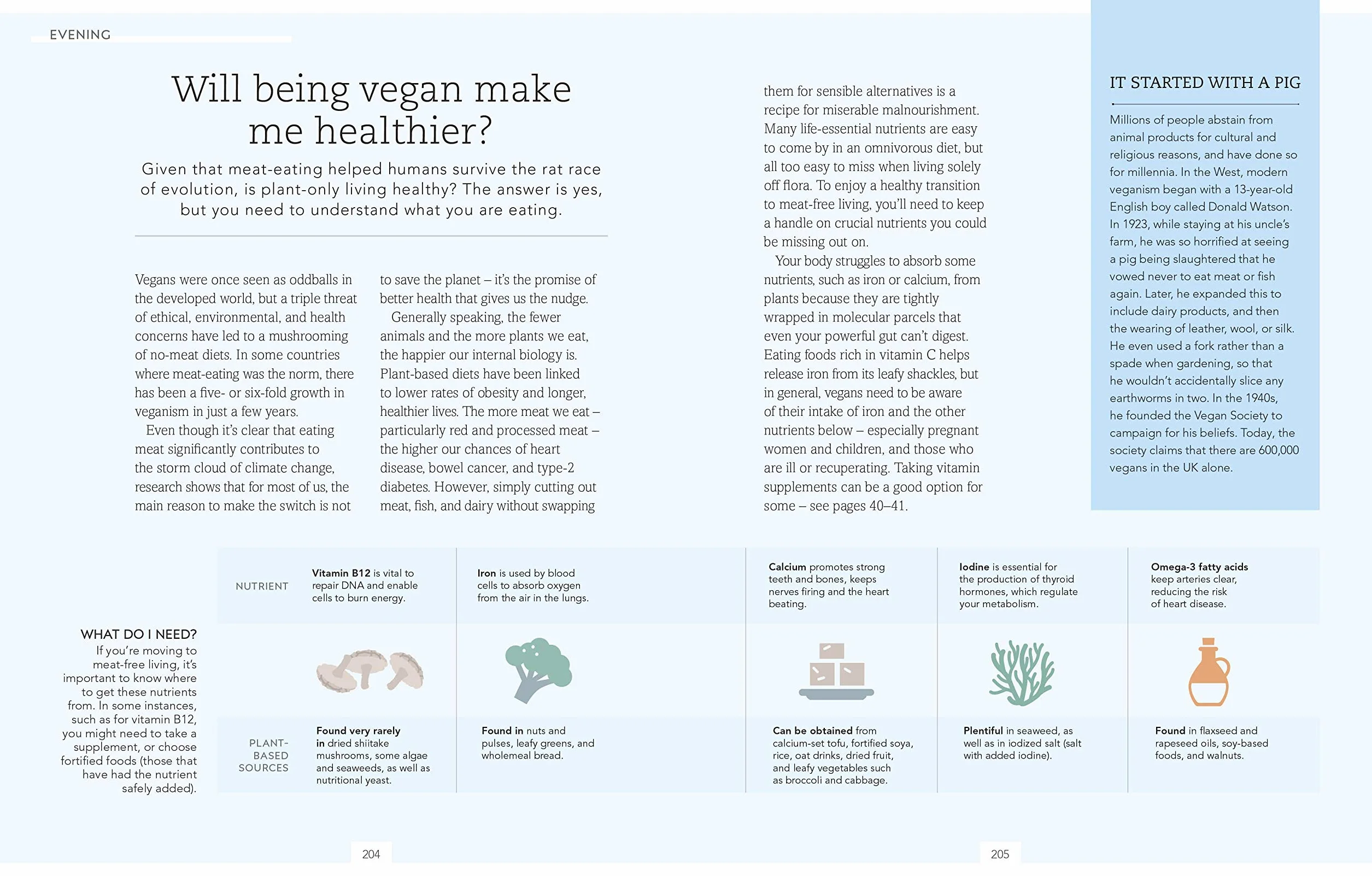 The Science of Living: 219 reasons to rethink your daily routine