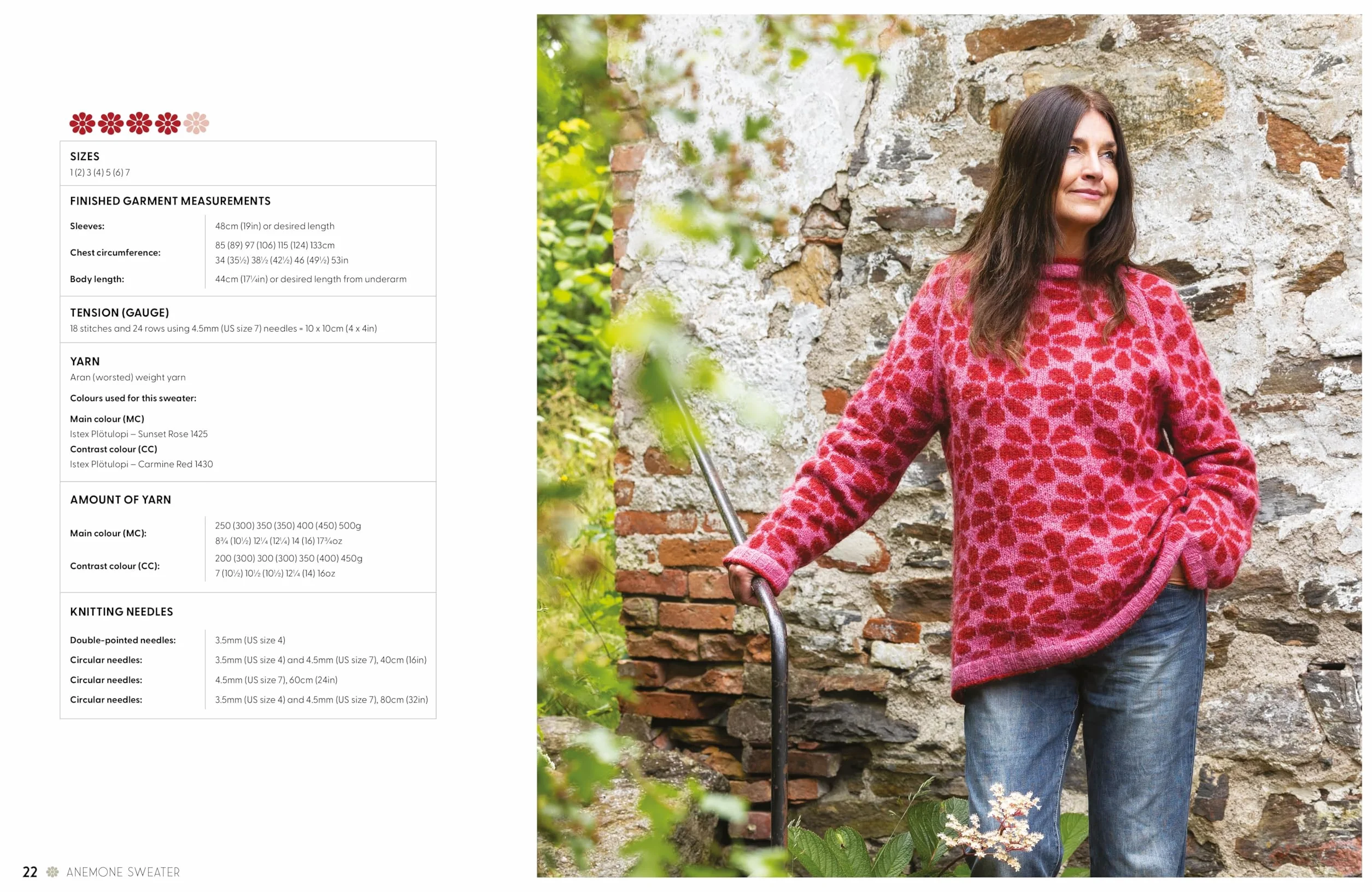 Knit Modern Scandi Sweaters: Knitting Patterns for Bright and Beautiful Nordic Knits