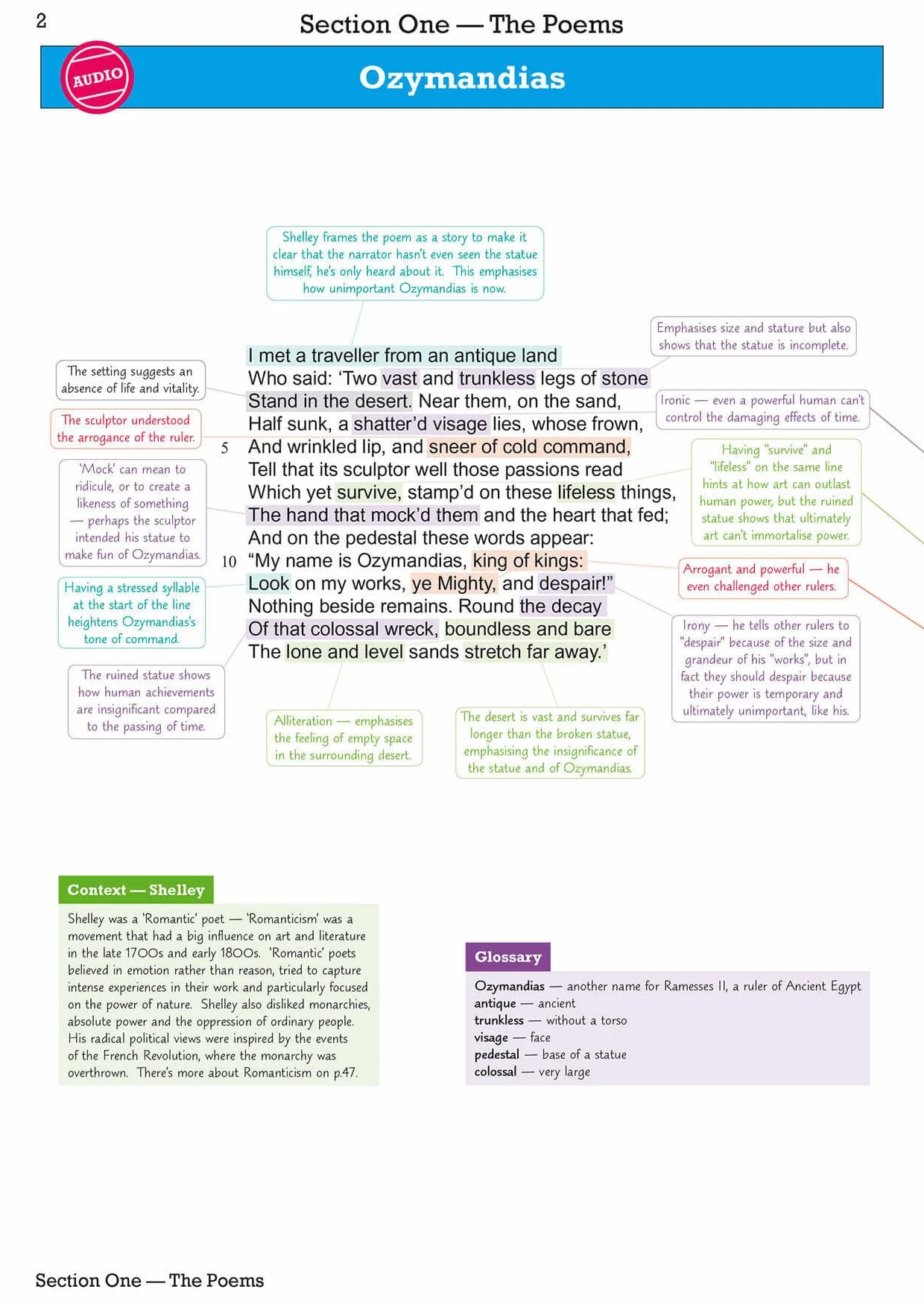 GCSE English AQA Poetry Guide - Power & Conflict Anthology inc. Online Edition, Audio & Quizzes