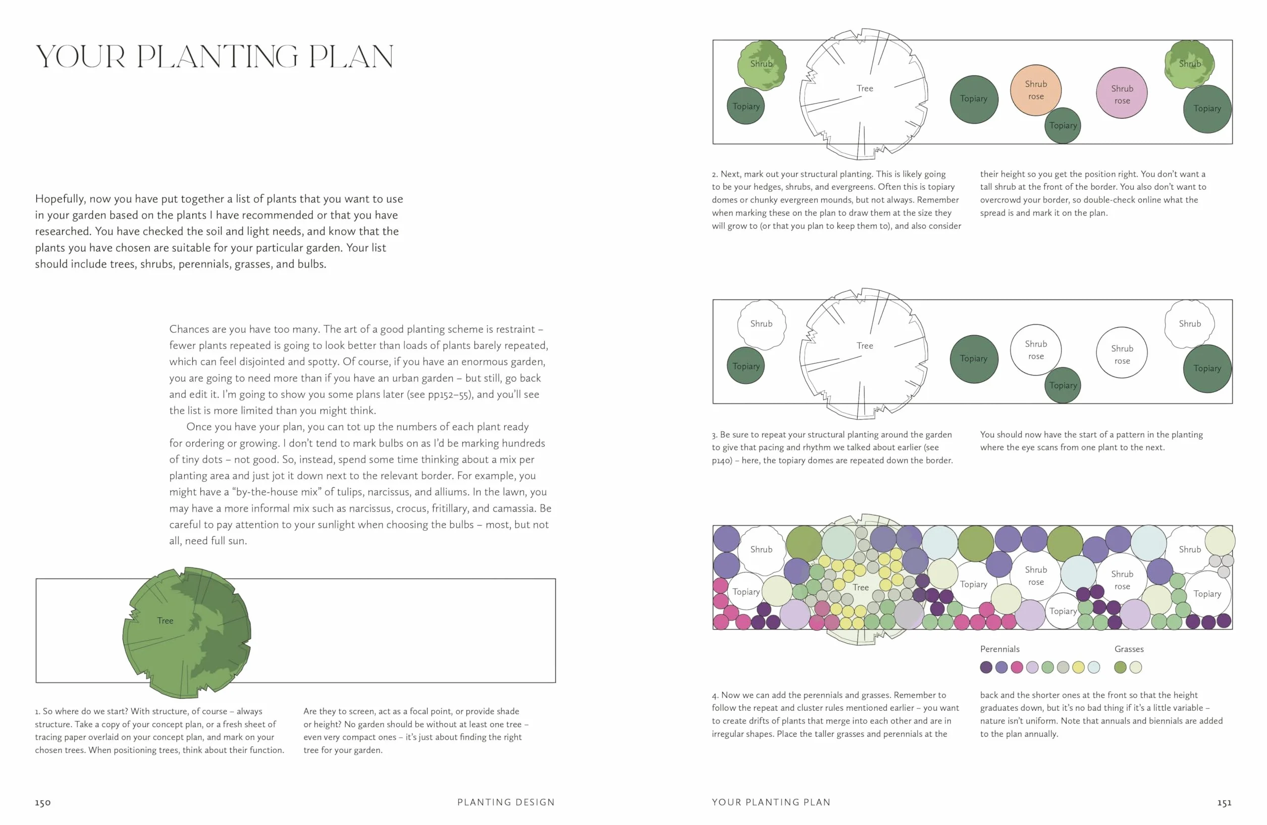 How to Design a Garden: Create and Maintain Your Dream Garden