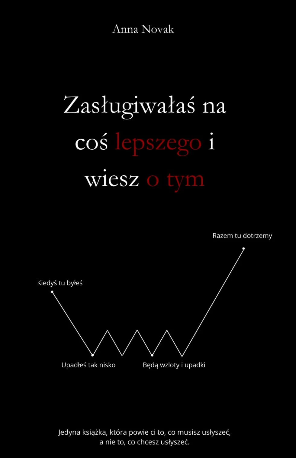 Zasługiwałaś na coś lepszego i wiesz o tym: Książka o rozstaniu, toksycznych relacjach, uzależnieniu emocjonalnym i powrocie do siebie