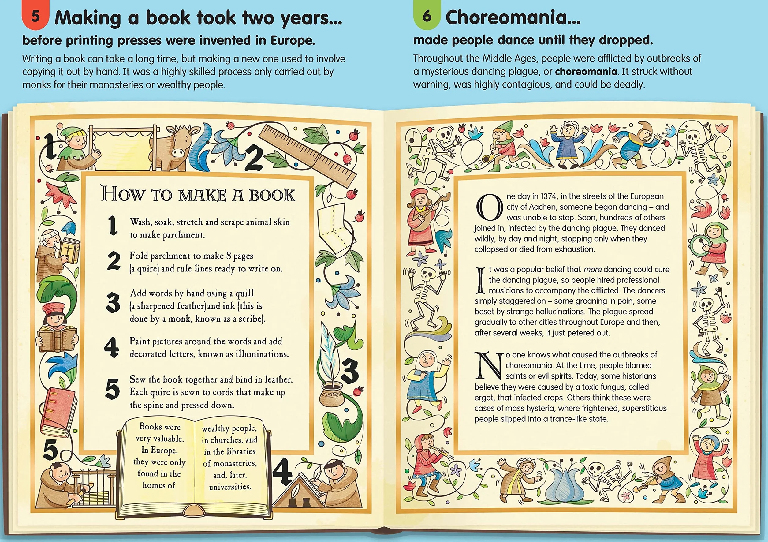 100 things to know about History