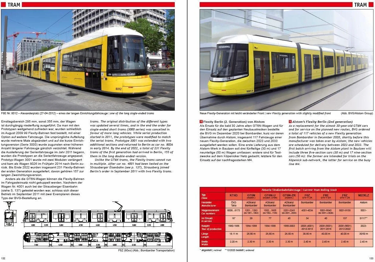 U-Bahn, S-Bahn & Tram in Berlin: Städtischer Schienennahverkehr in der deutschen Hauptstadt - Urban Rail in Germany's Capital City