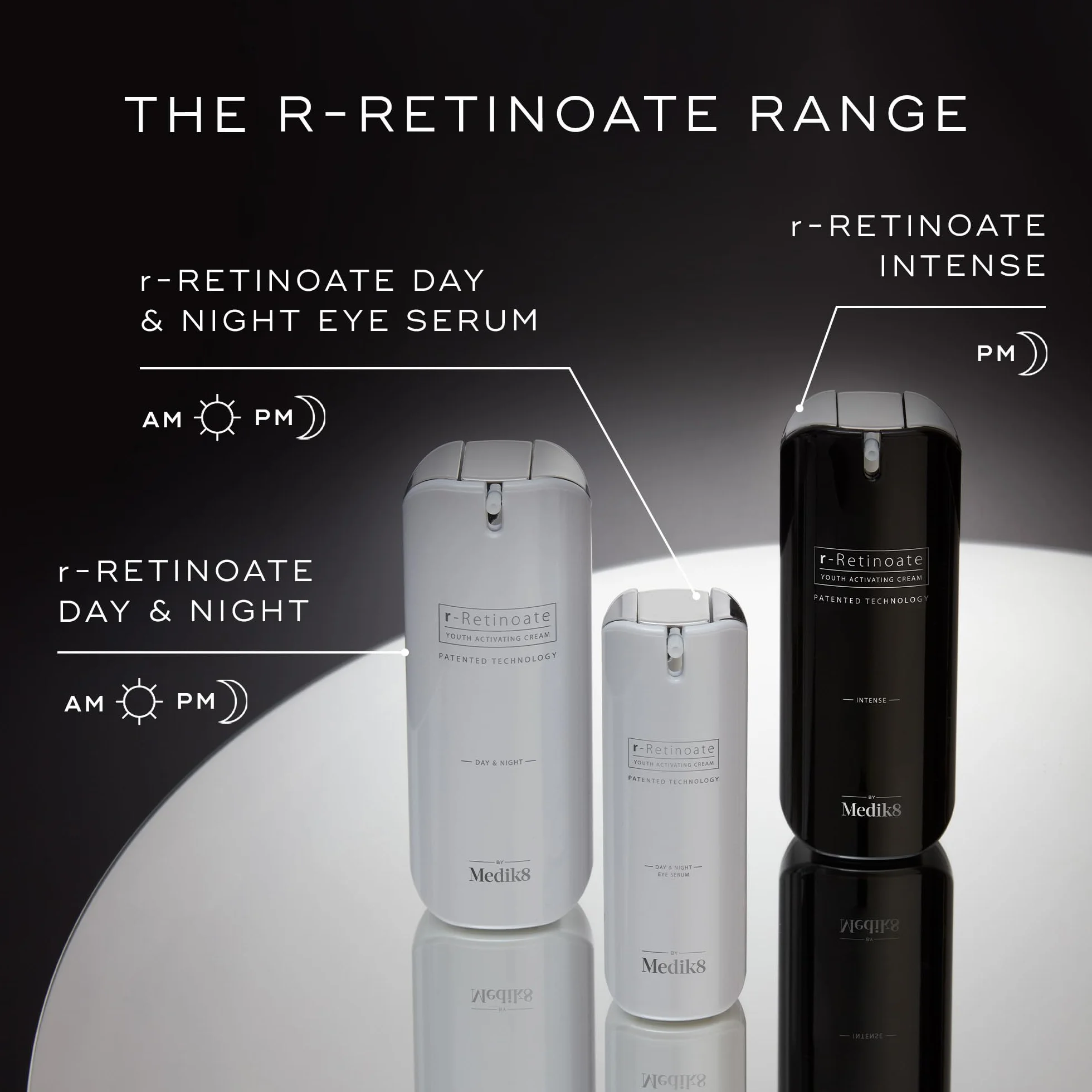 Medik8 r|Retinoate serum pod oczy na dzień i na noc 15 ml