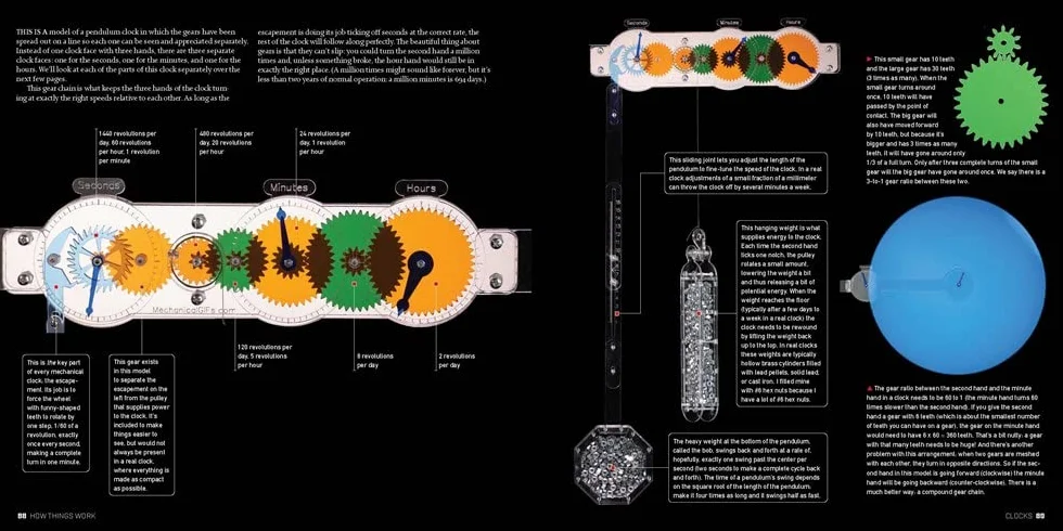 How Things Work: The Inner Life of Everyday Machines