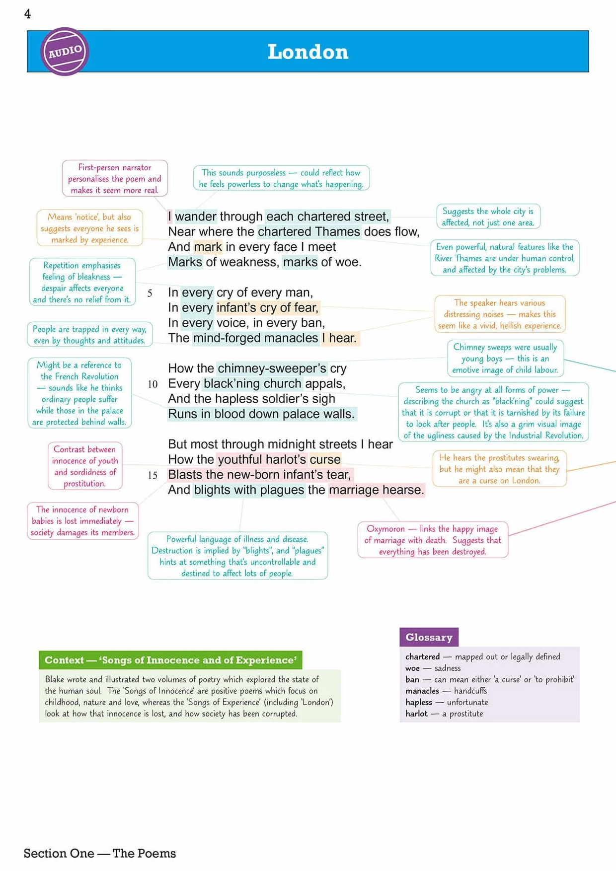 GCSE English AQA Poetry Guide - Power & Conflict Anthology inc. Online Edition, Audio & Quizzes