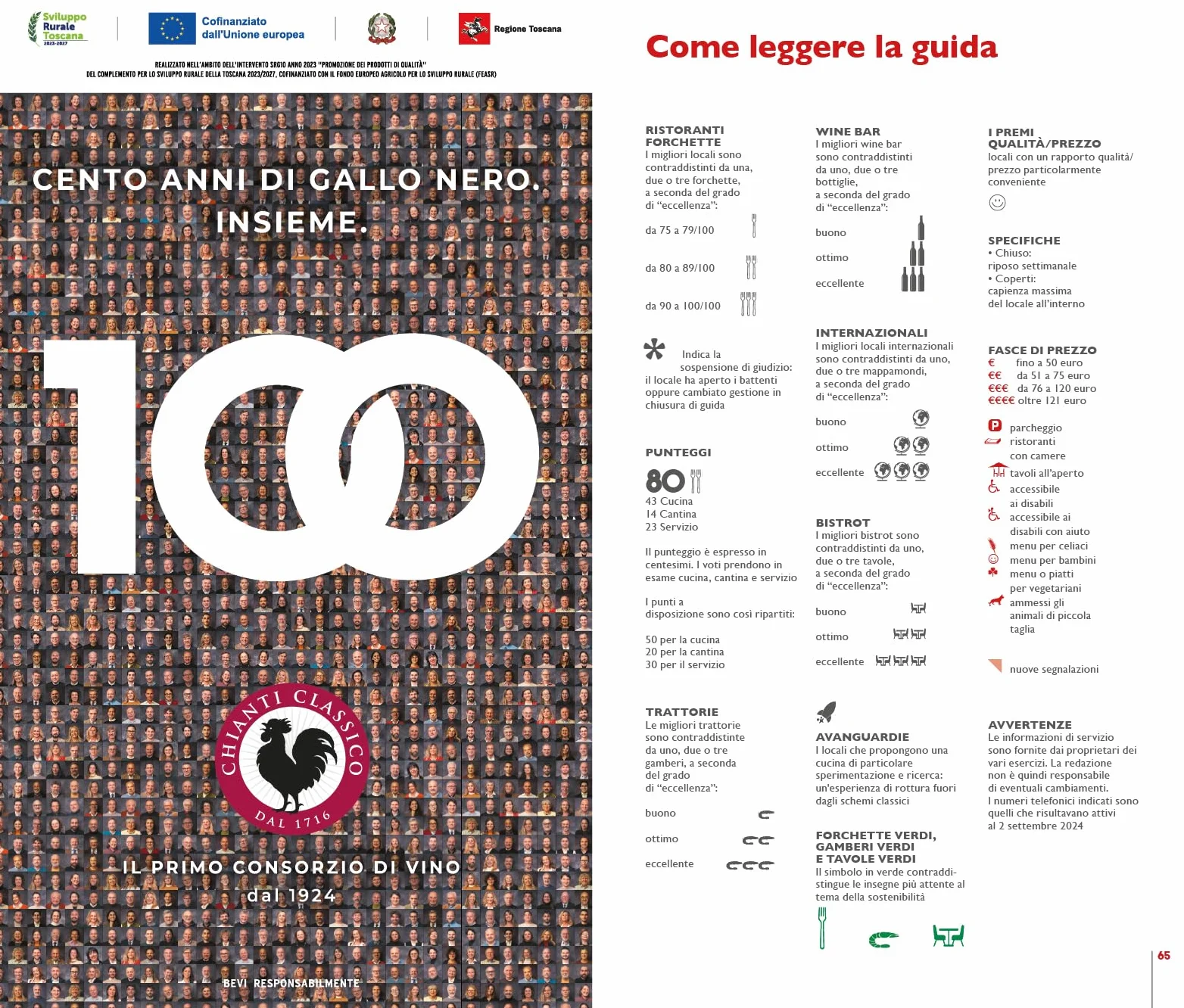 Ristoranti d'Italia del Gambero Rosso 2025