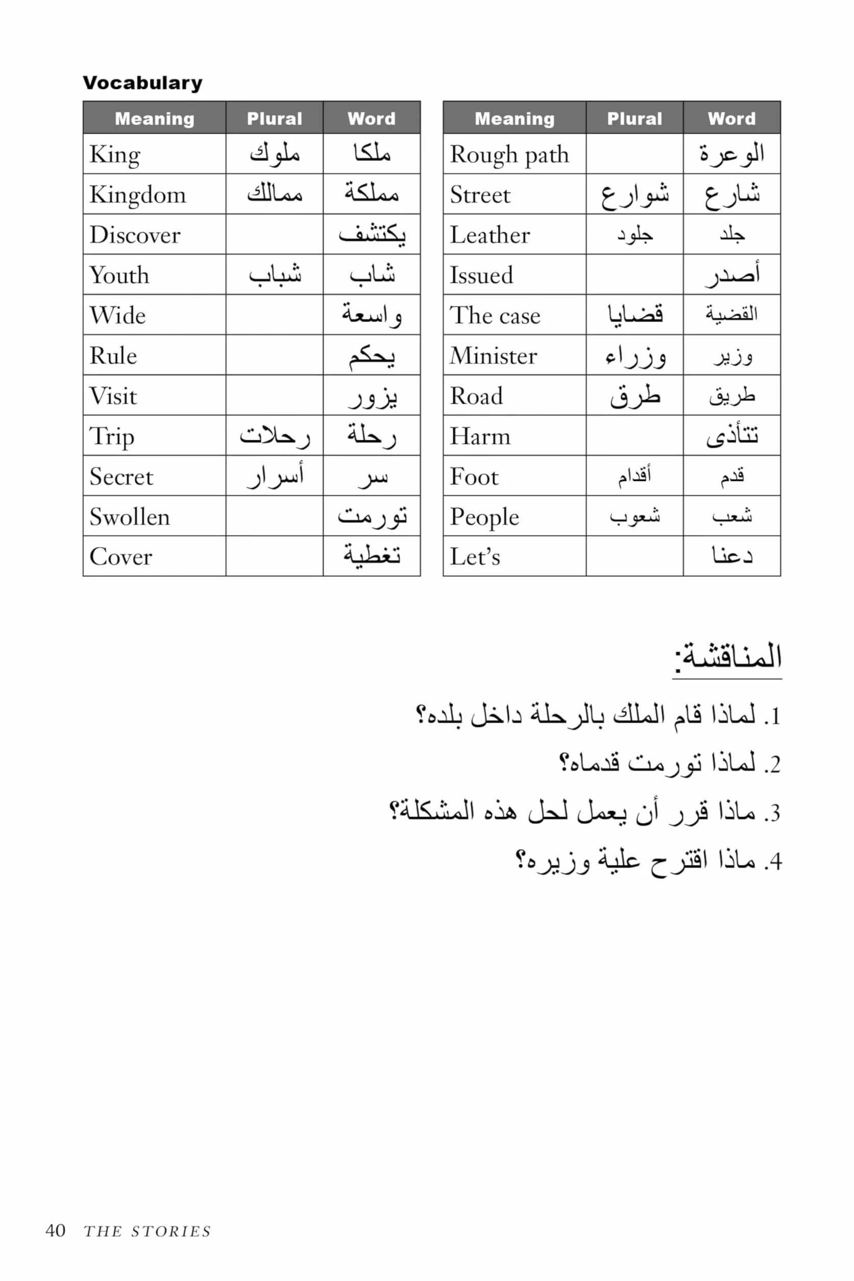 Arabic Folktales for Language Learners: Traditional Stories in Arabic and English (Free Bilingual Online Audio)