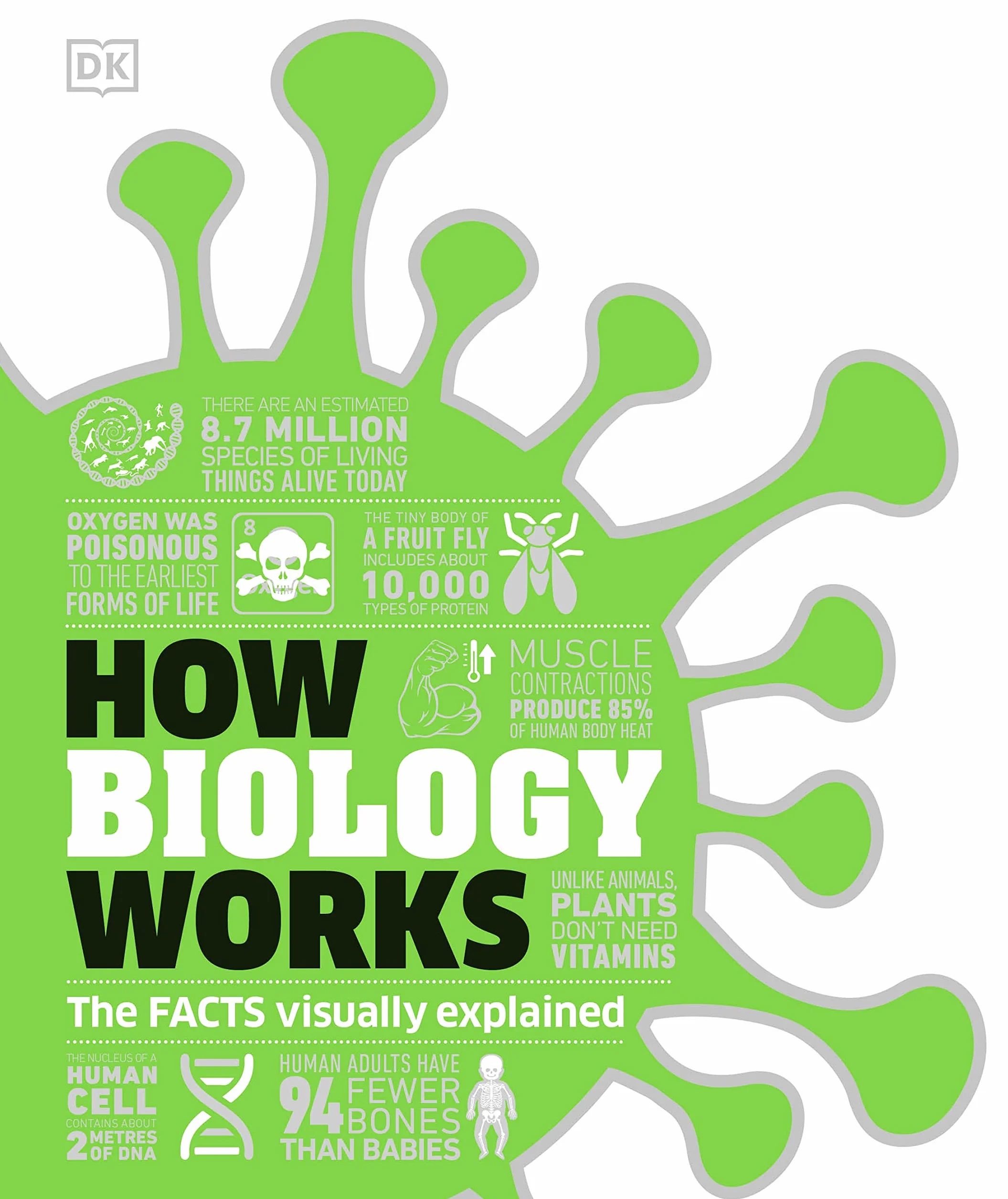 How Biology Works: The Facts Visually Explained