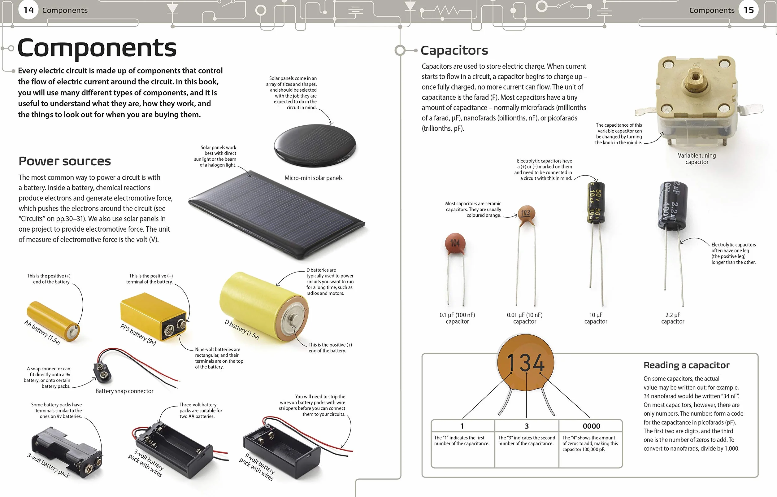 Inventor Lab: Awesome Builds for Smart Makers