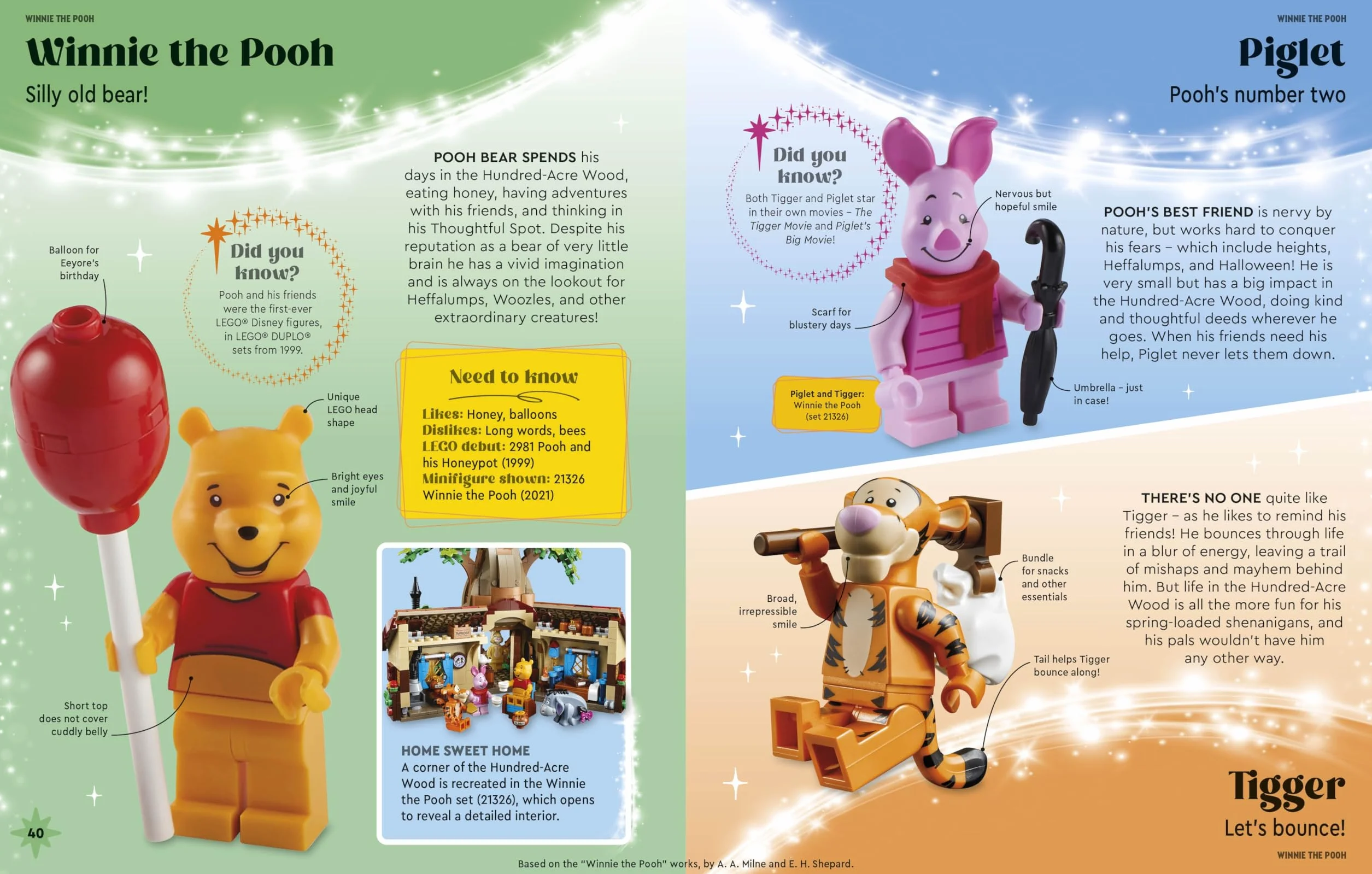 LEGO Disney Character Guide