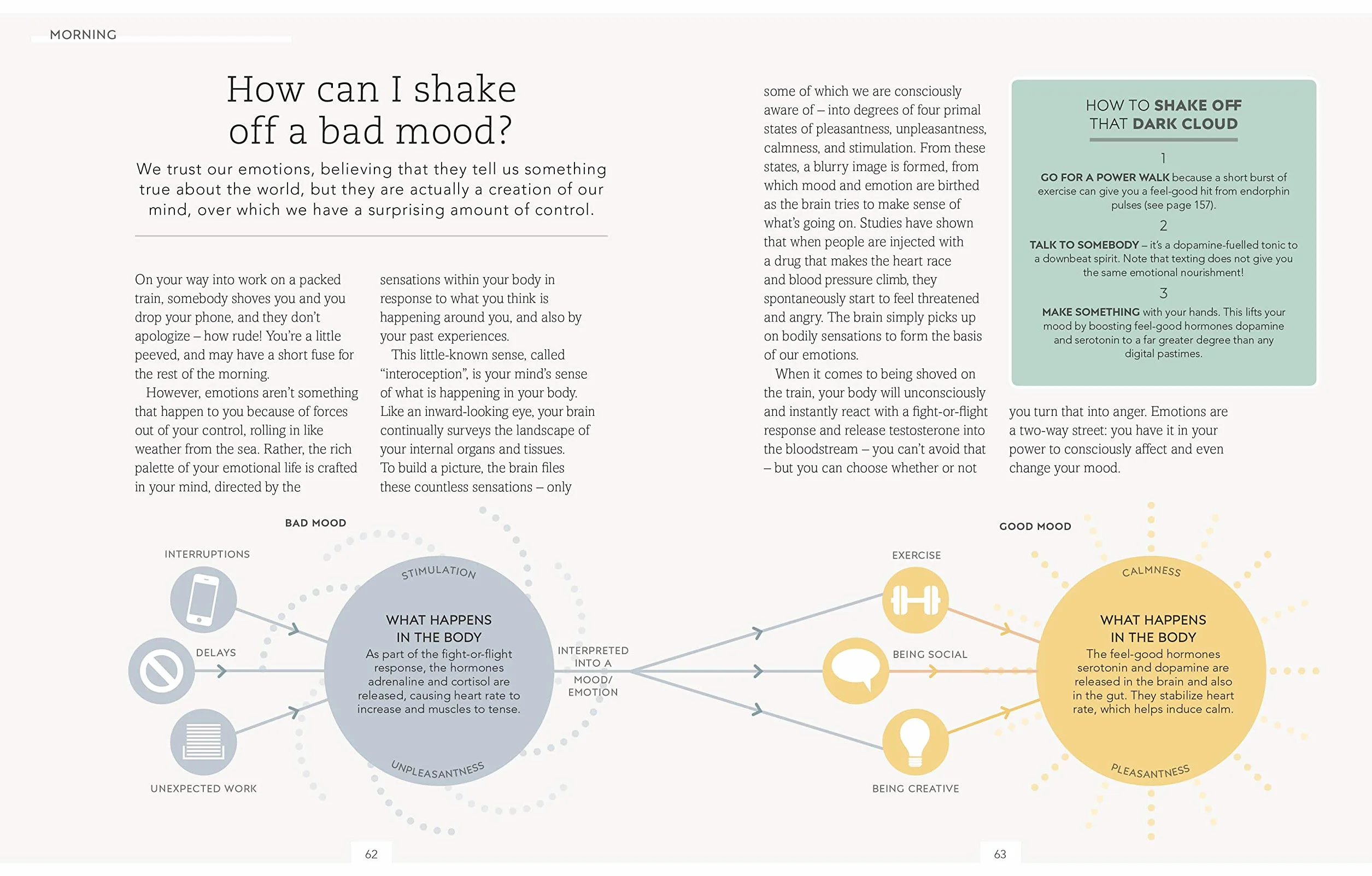 The Science of Living: 219 reasons to rethink your daily routine
