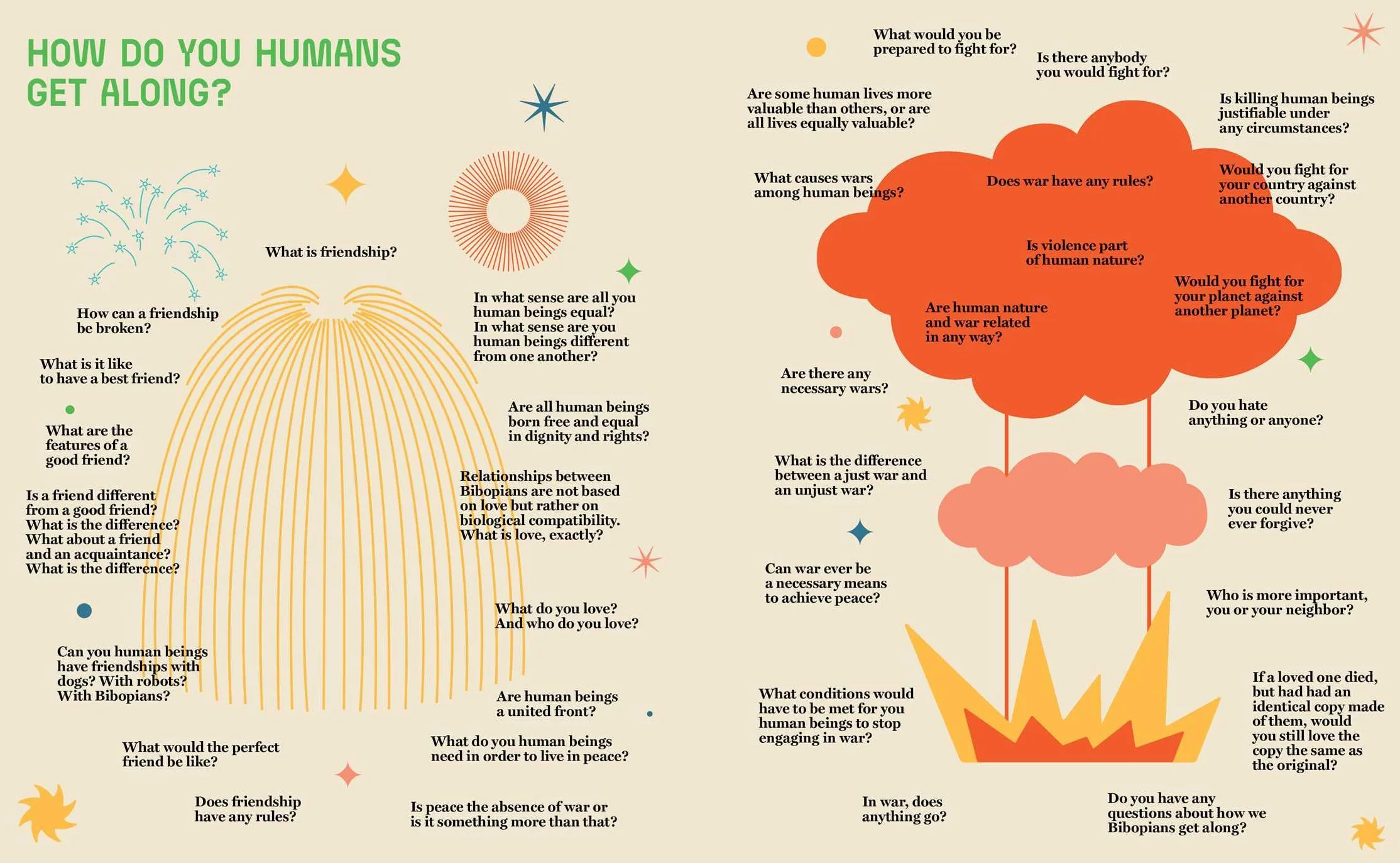 Is There Anybody Out There?: Interplanetary Questions for Intelligent Earthlings