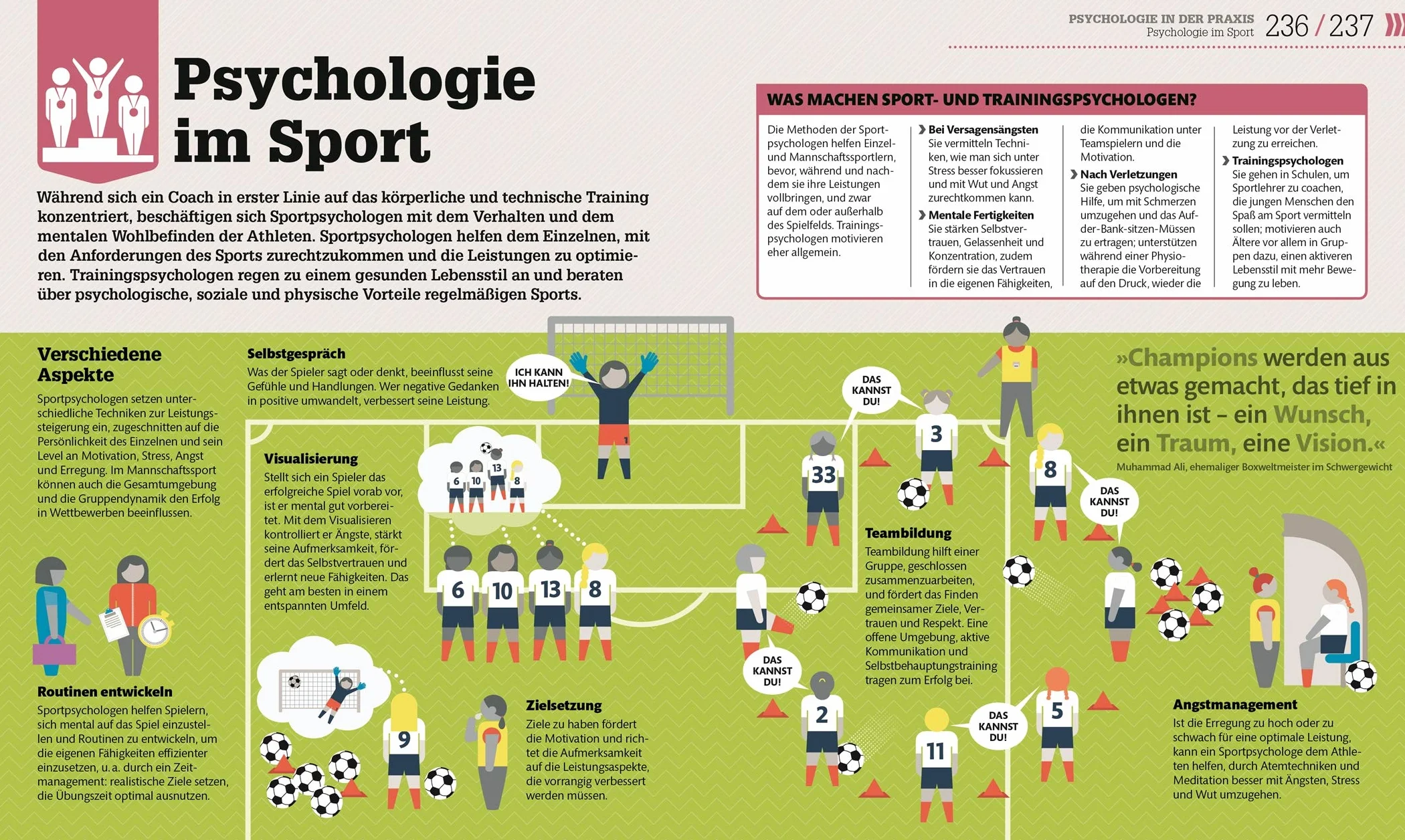 #dkinfografik. Psychologie im Alltag: Wie wir denken, fühlen und handeln