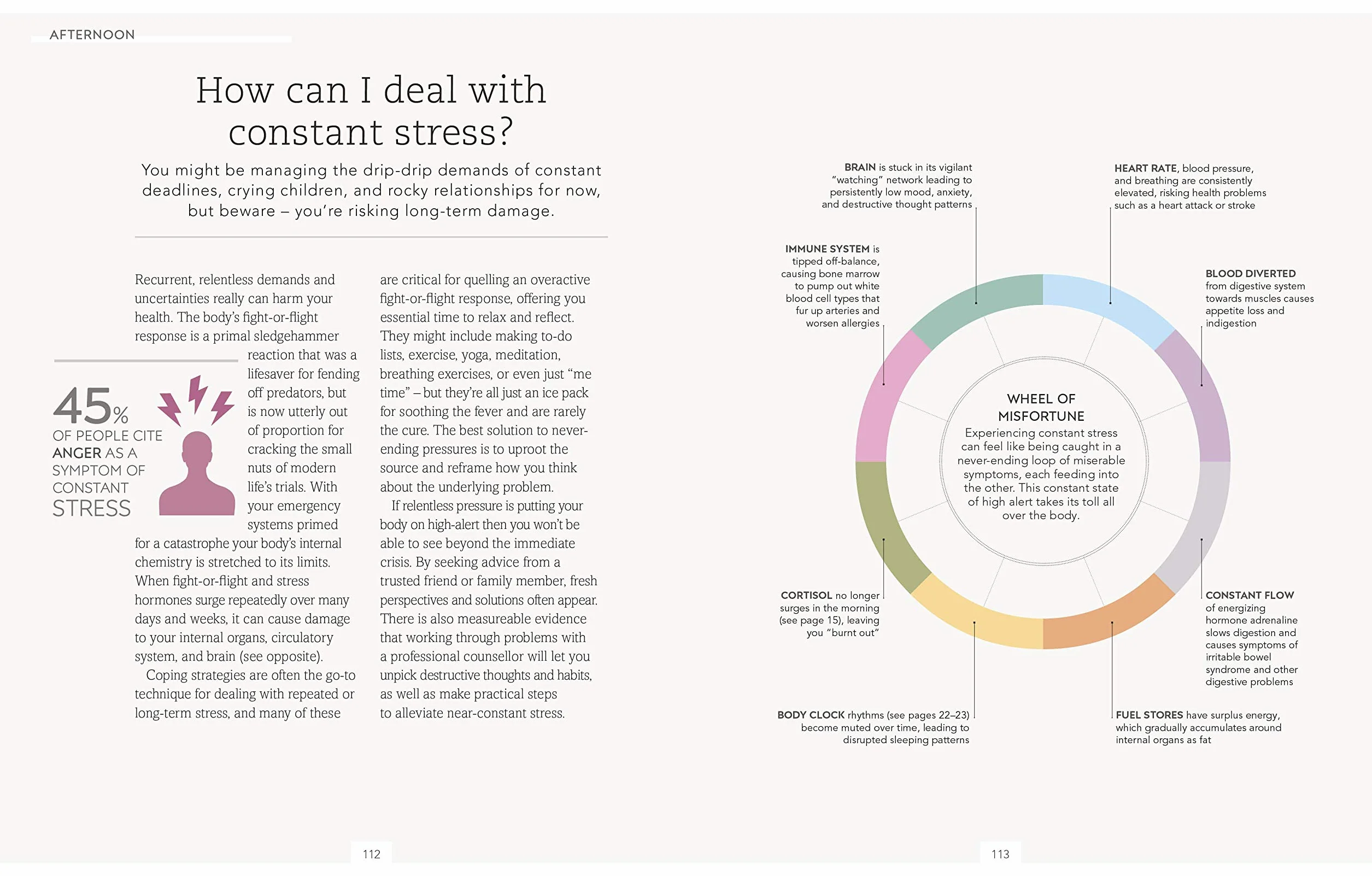 The Science of Living: 219 reasons to rethink your daily routine
