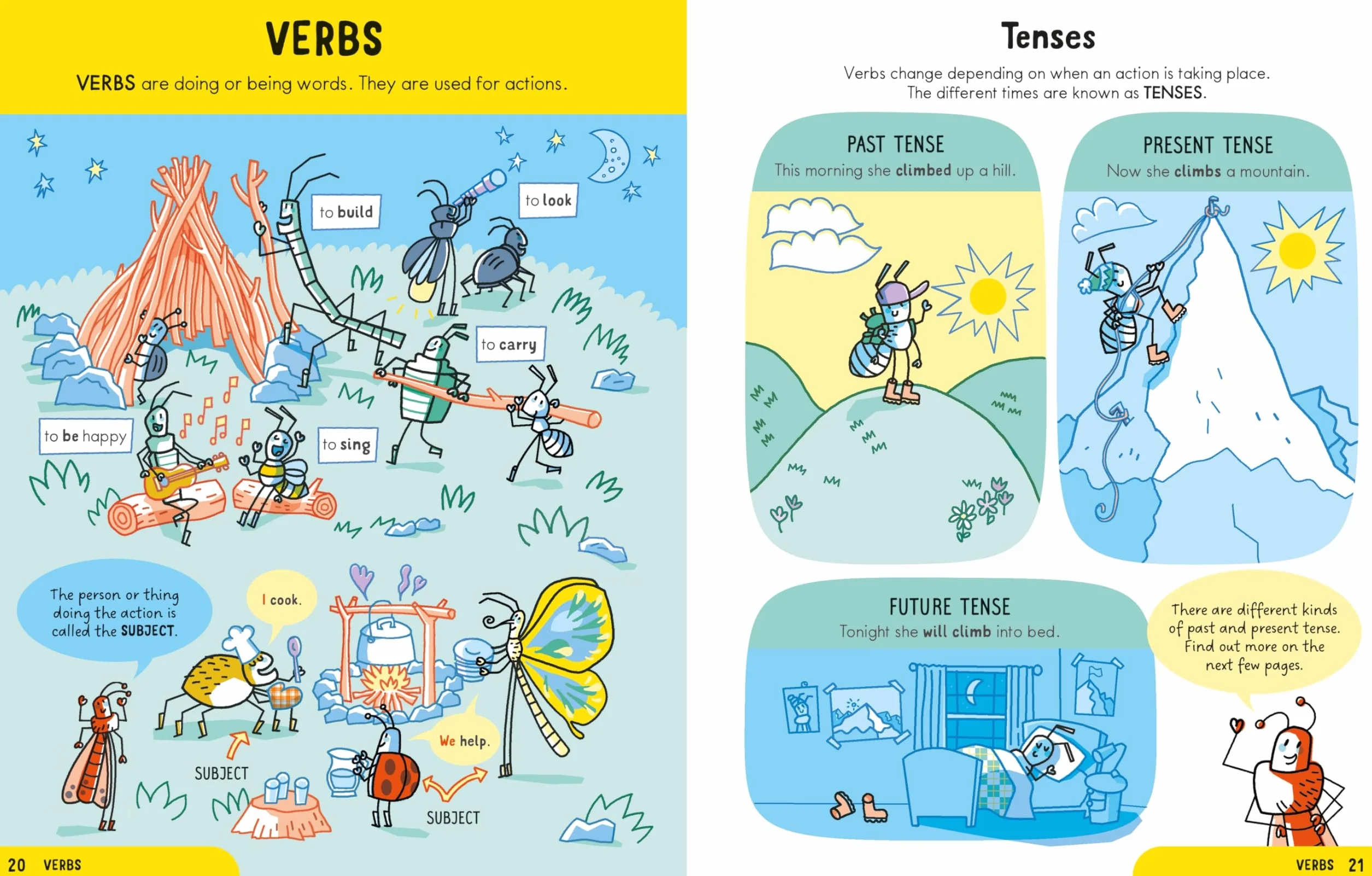 Essential English Spelling Punctuation Grammar