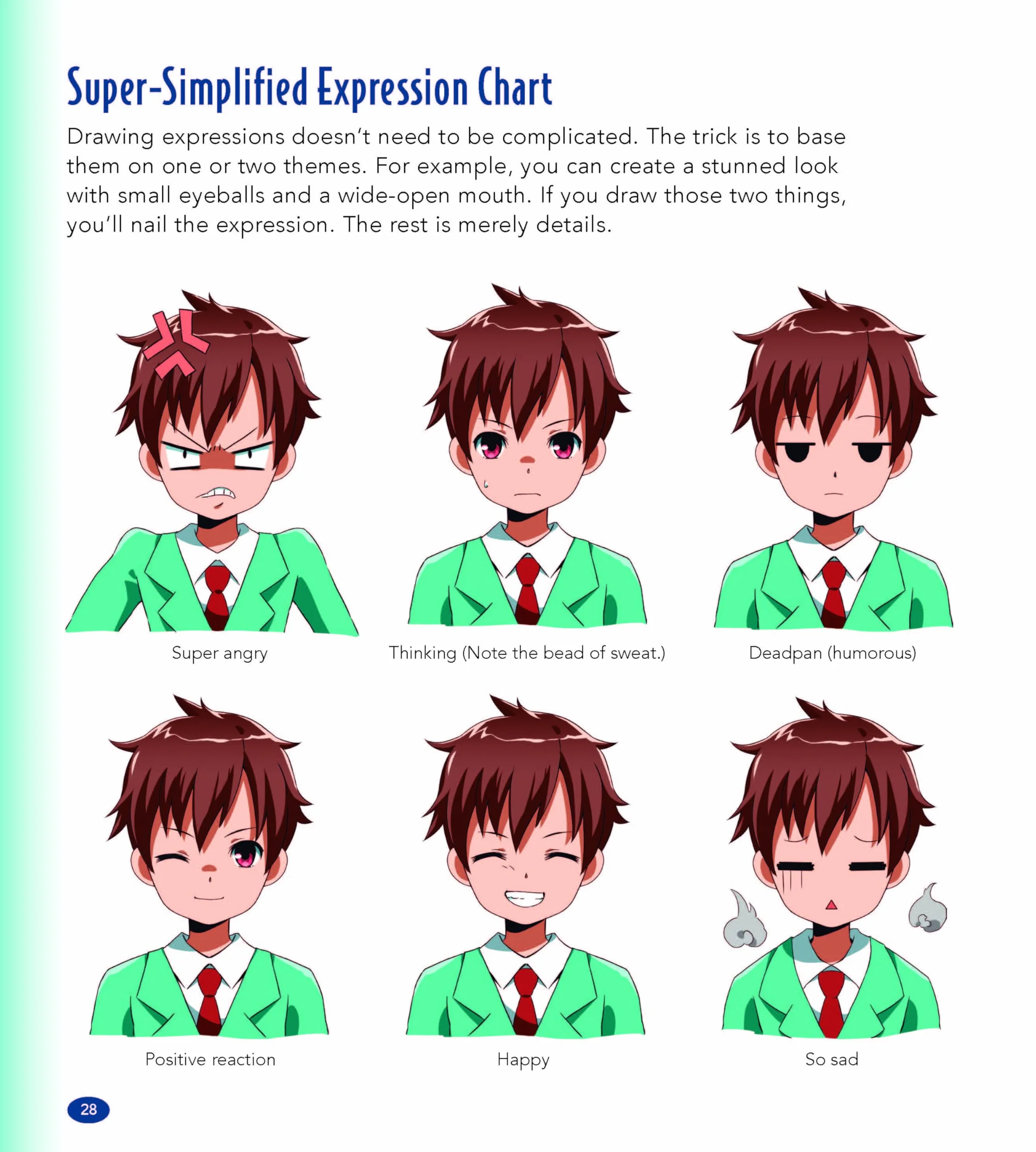 Master Guide to Drawing Anime: Tips & Tricks: Over 100 Essential Techniques to Sharpen Your Skills - A How to Draw Anime / Manga Step by Step Book Series: 3