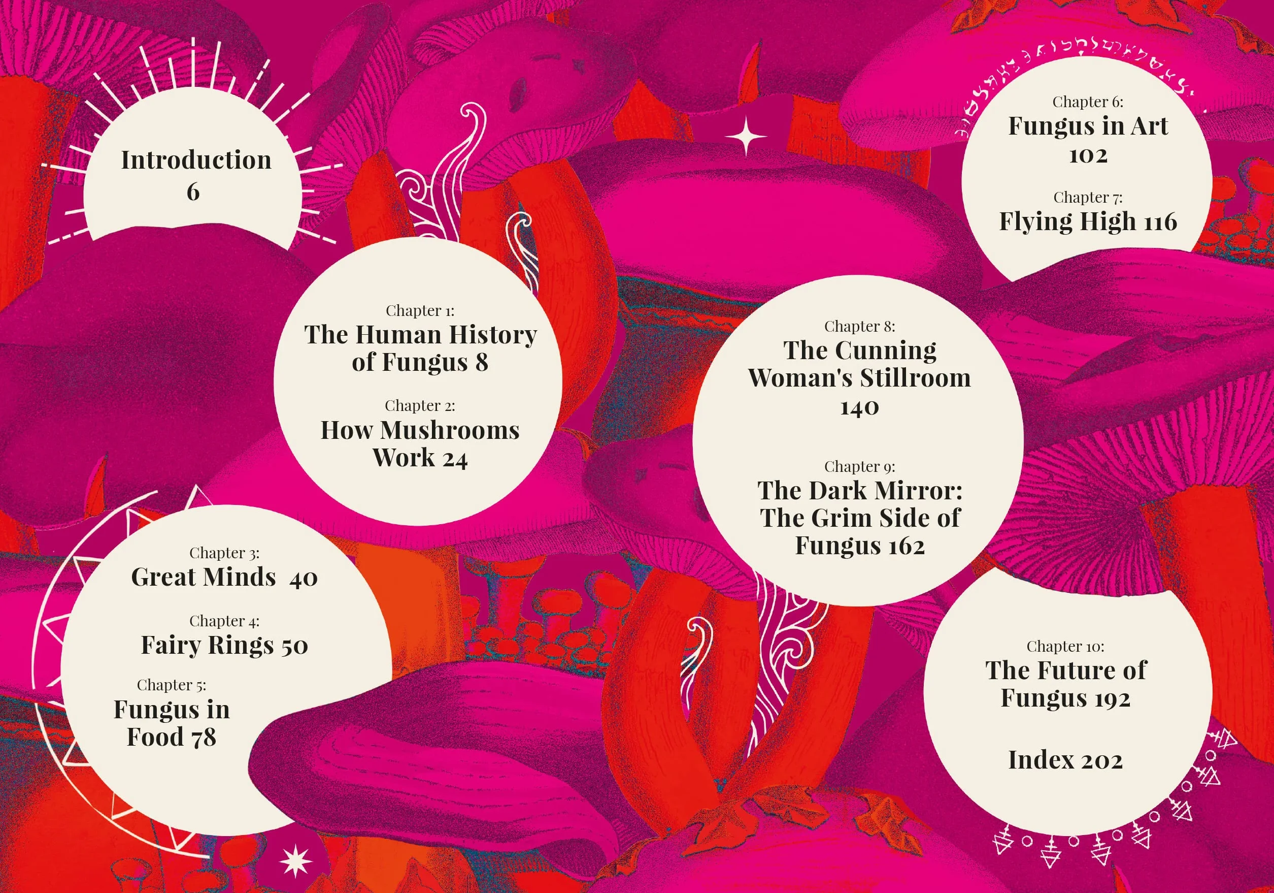 The Magic of Mushrooms: Fungi in Folklore, Superstition and Traditional Medicine