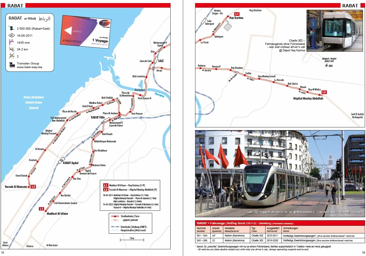 Tram Atlas Nordafrika & Naher Osten: North Africa & Middle East
