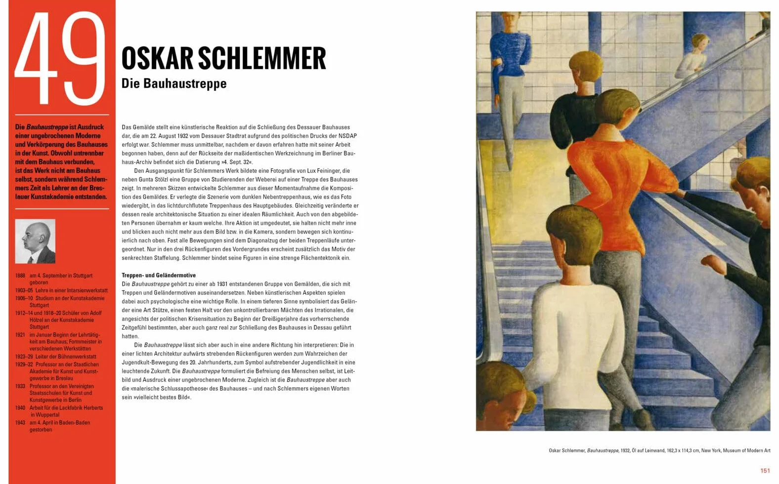 50 Bauhaus-Ikonen, die man kennen sollte: 5