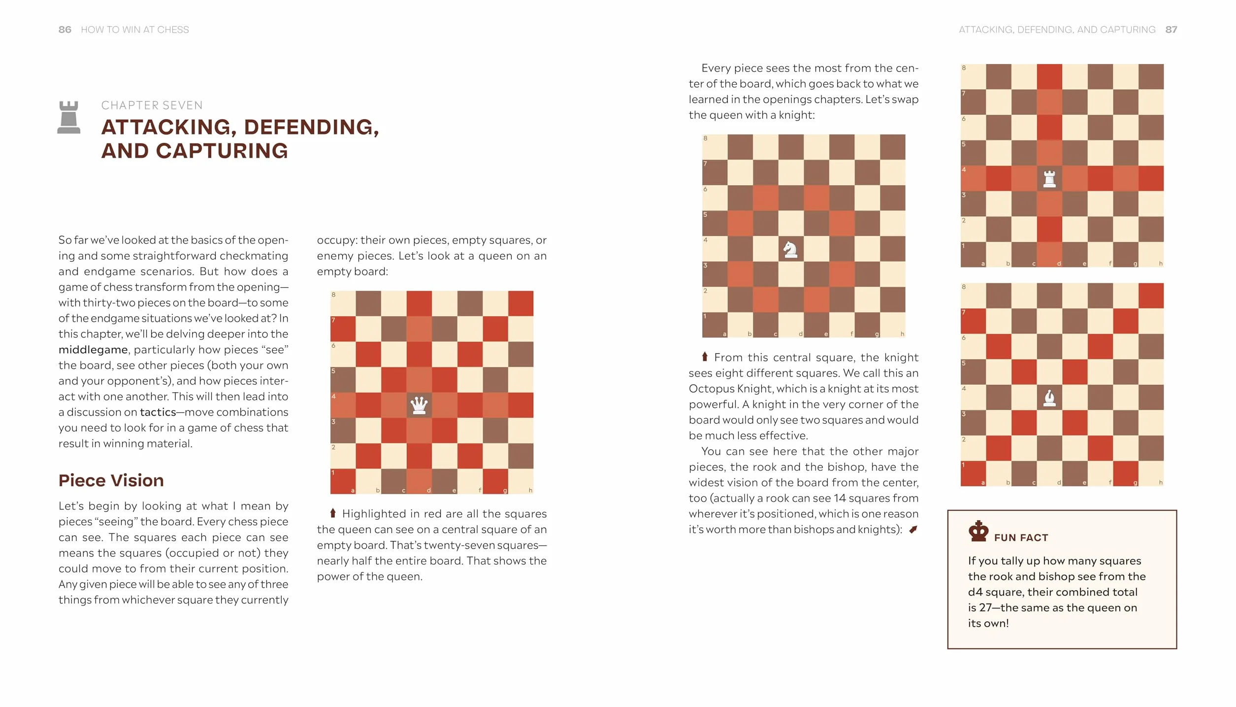 How to Win at Chess: The Ultimate Guide for Beginners and Beyond