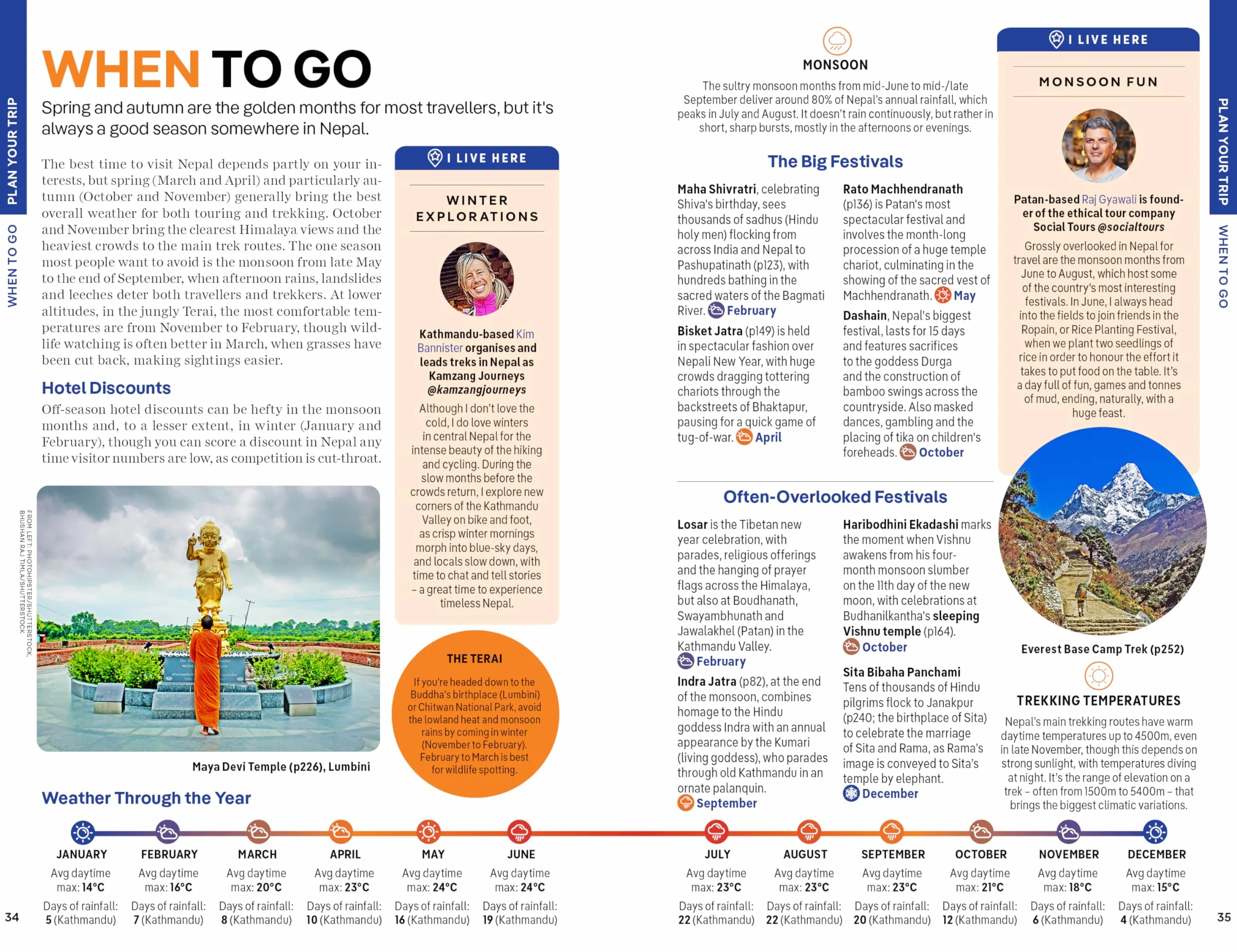 Nepal 13ed -anglais-: Plan the Trip of a Lifetime | Detailed Itineraries & Maps | Insider Tips | Covers Kathmandu, Himalayas, Trekking and more