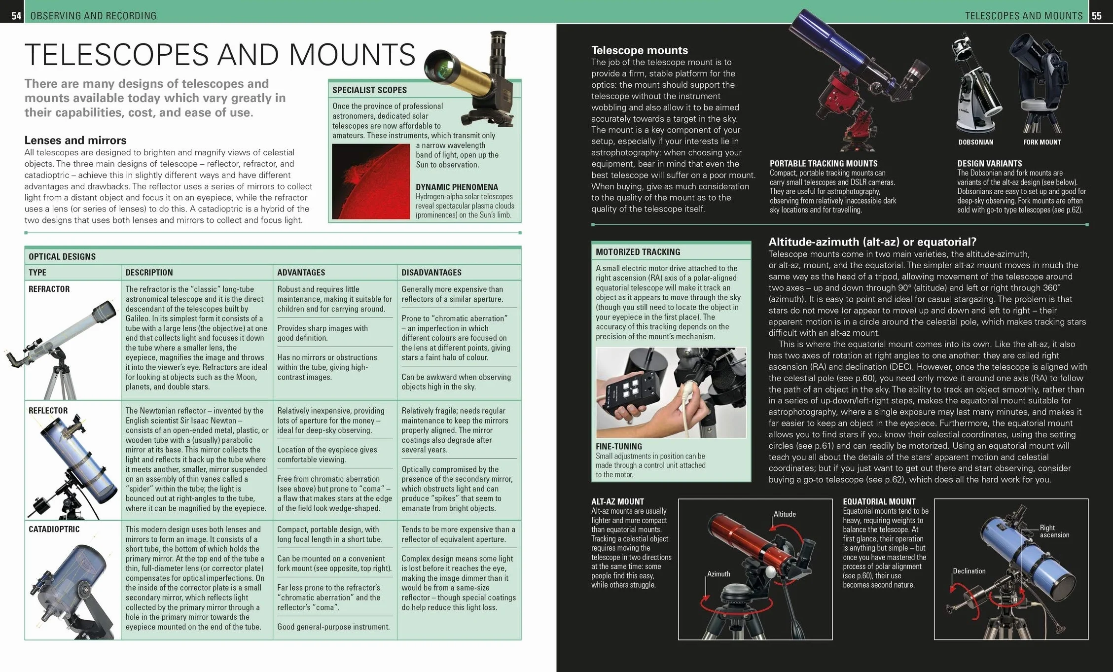 Stargazing for Beginners: Explore the Wonders of the Night Sky