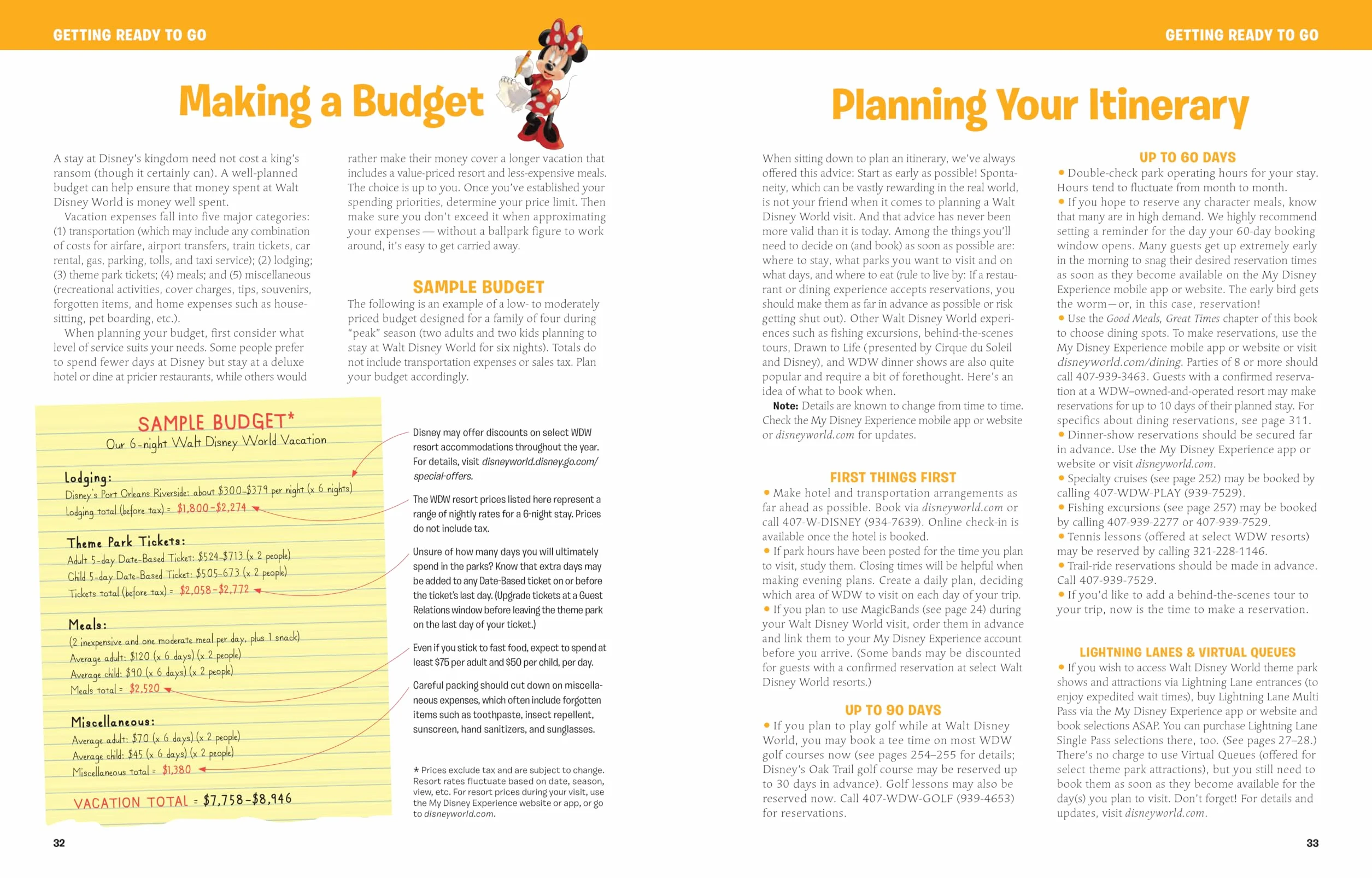 Birnbaum's 2025 Walt Disney World: The Official Vacation Guide
