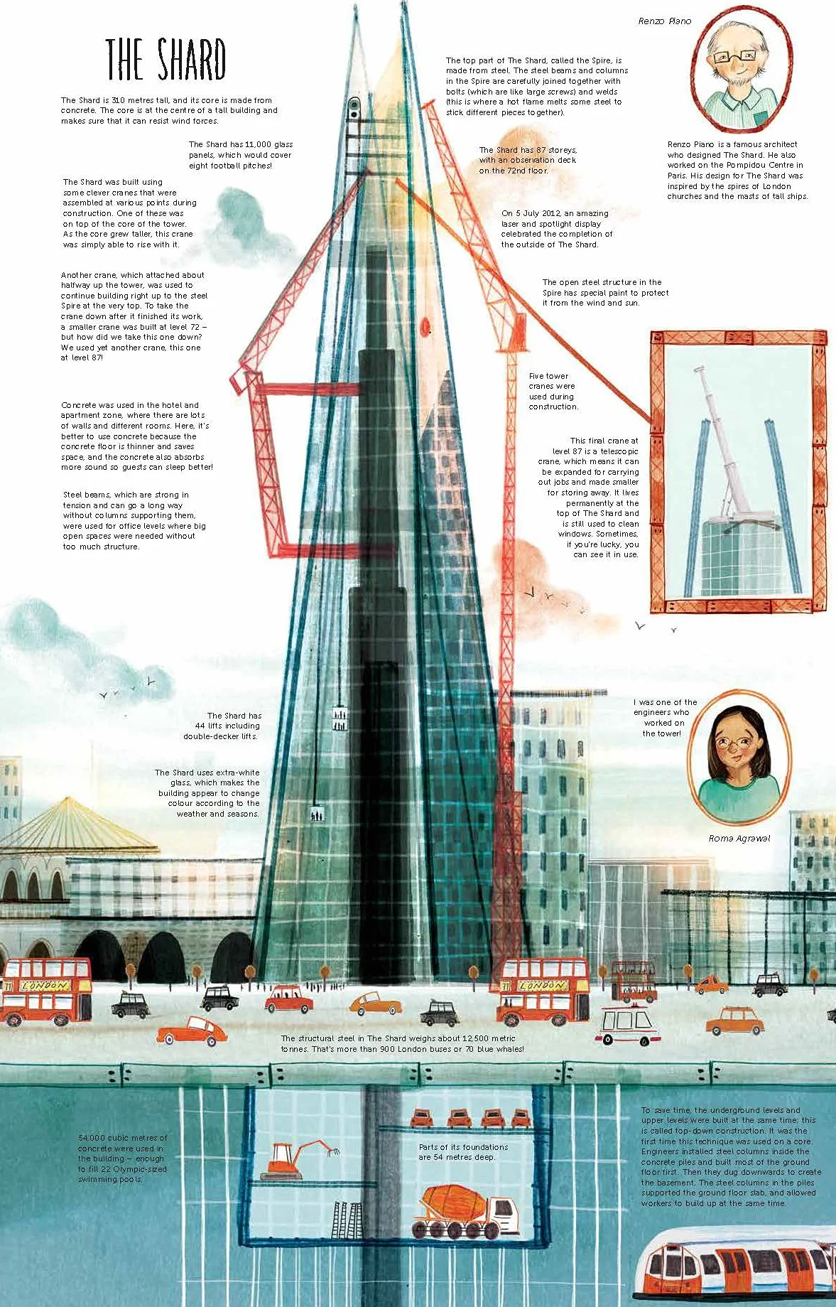 How Was That Built?: The Stories Behind Awesome Structures