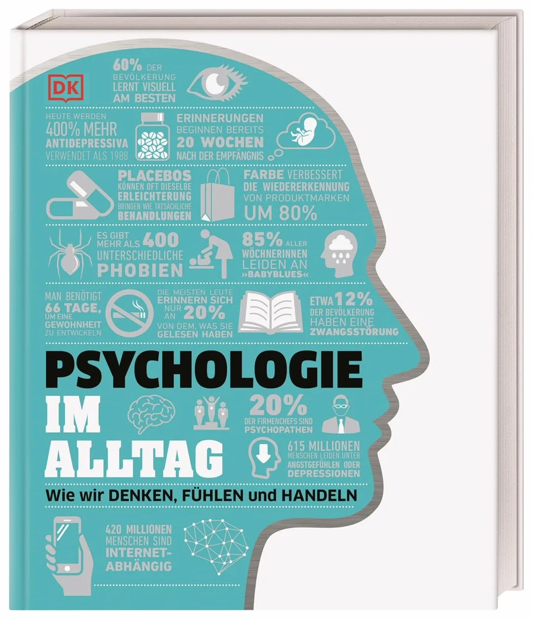 #dkinfografik. Psychologie im Alltag: Wie wir denken, fühlen und handeln