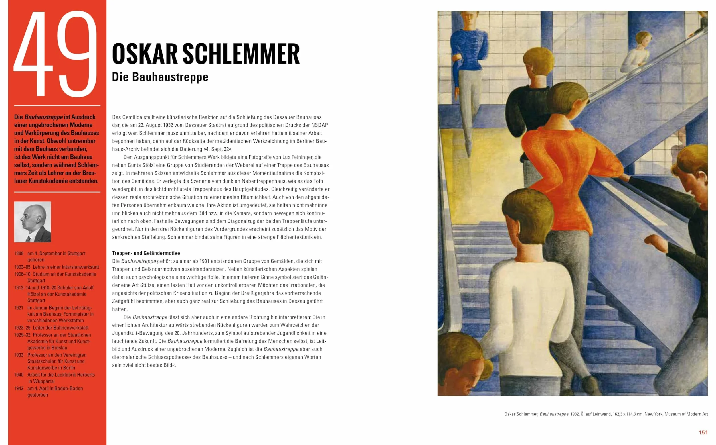 50 Bauhaus-Ikonen, die man kennen sollte: 5