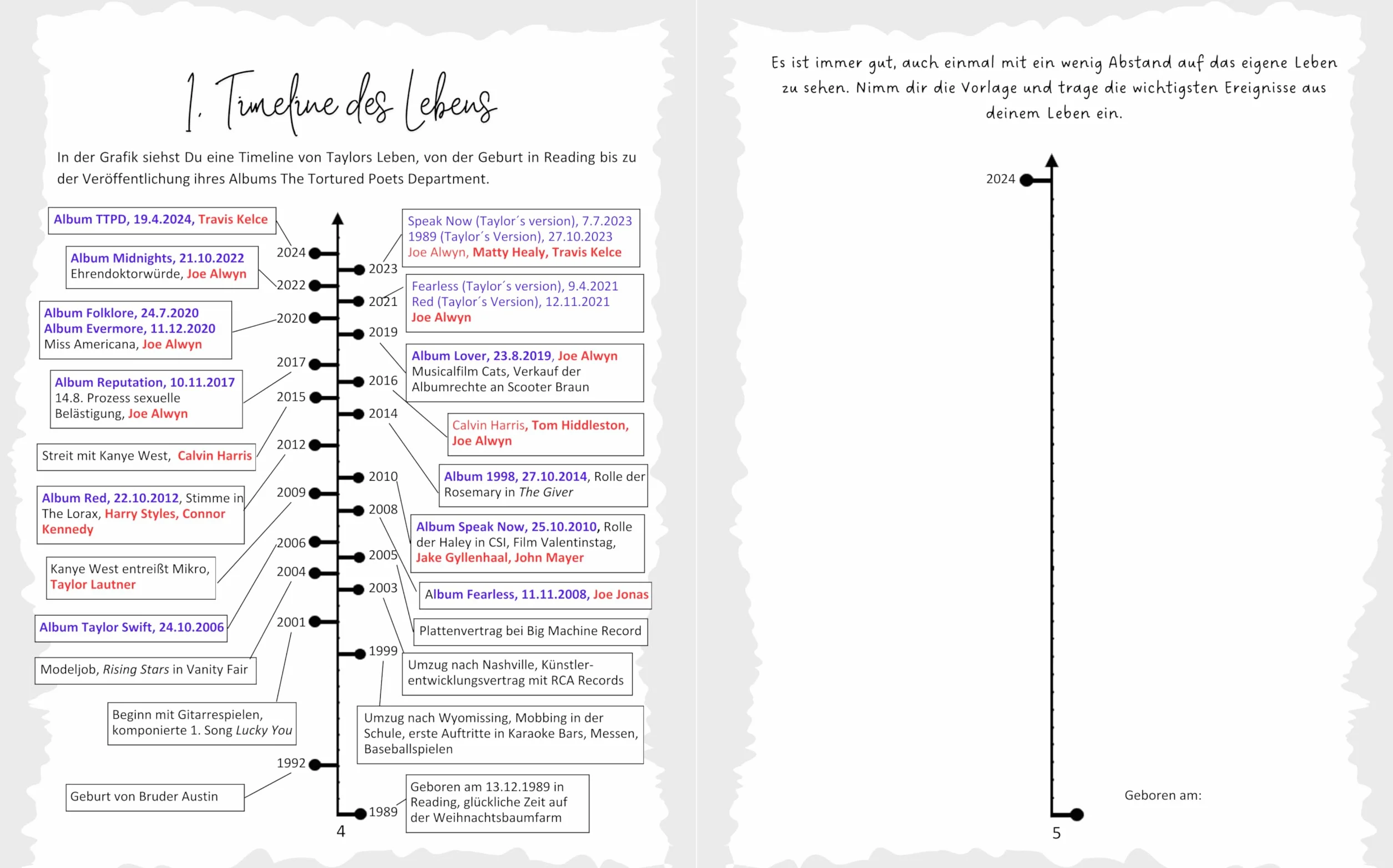 100 Challenges für Taylor Swift Fans