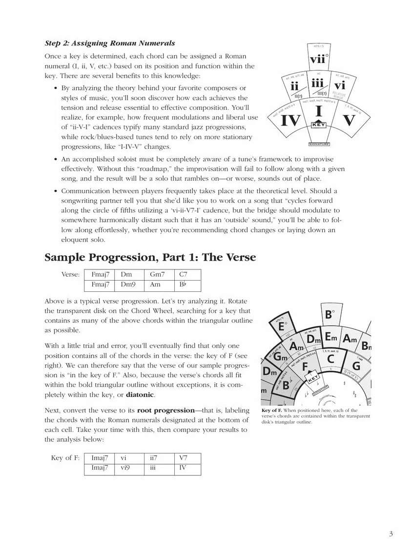 The chord wheel : the ultimate tool for all musicians