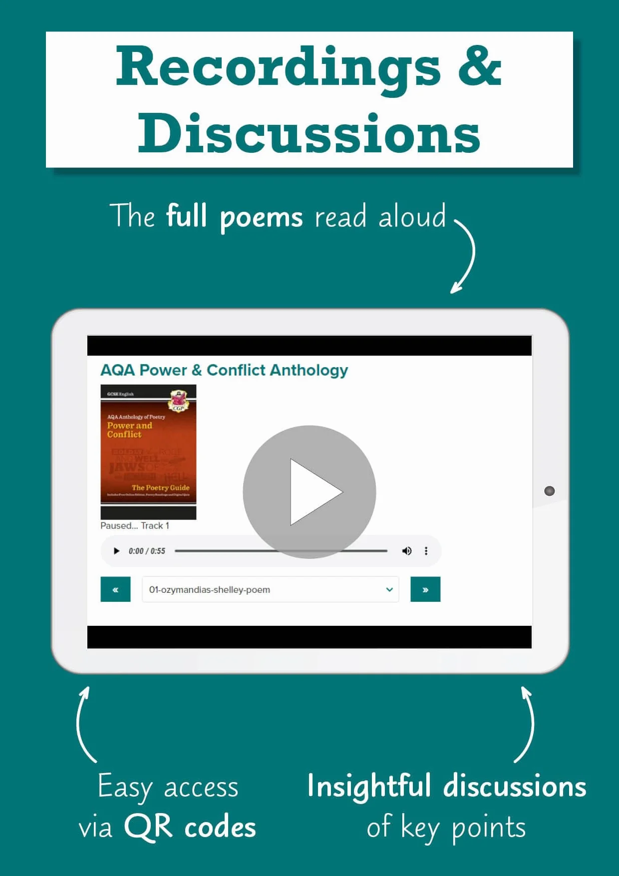 GCSE English AQA Poetry Guide - Power & Conflict Anthology inc. Online Edition, Audio & Quizzes