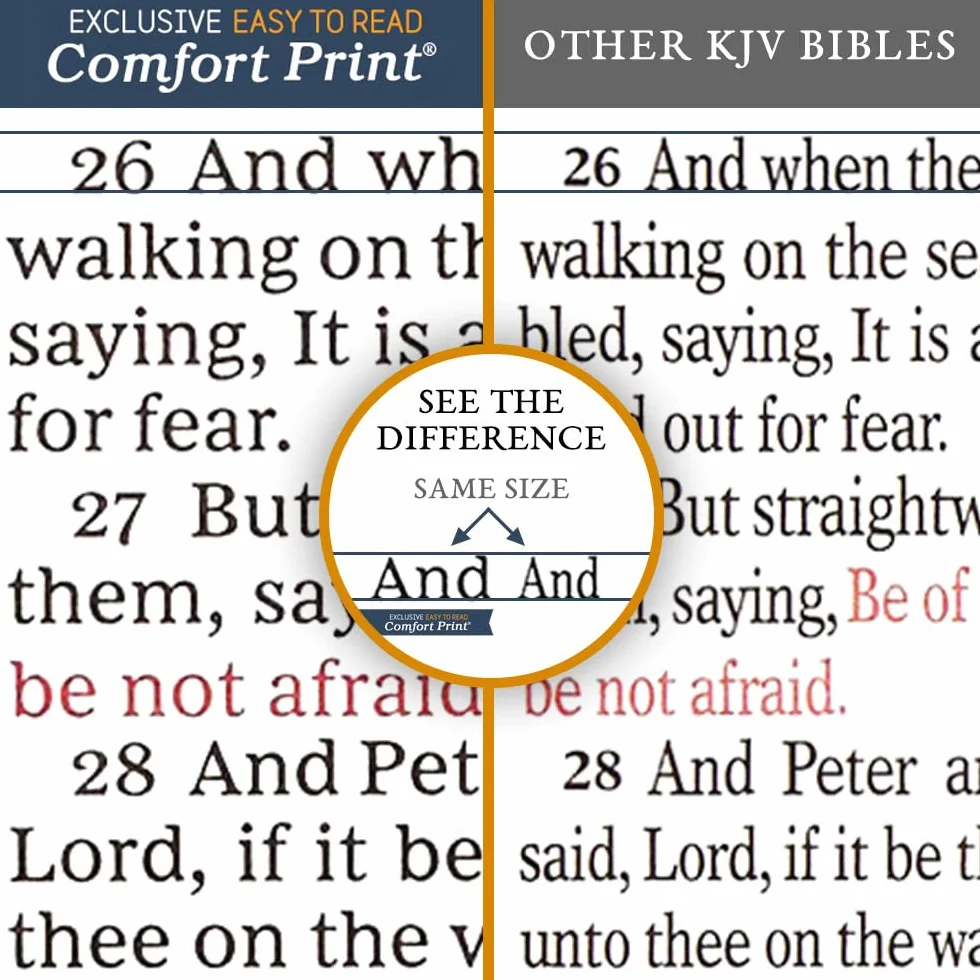 KJV, Pew Bible, Large Print, Hardcover, Burgundy, Red Letter Edition: Holy Bible, King James Version