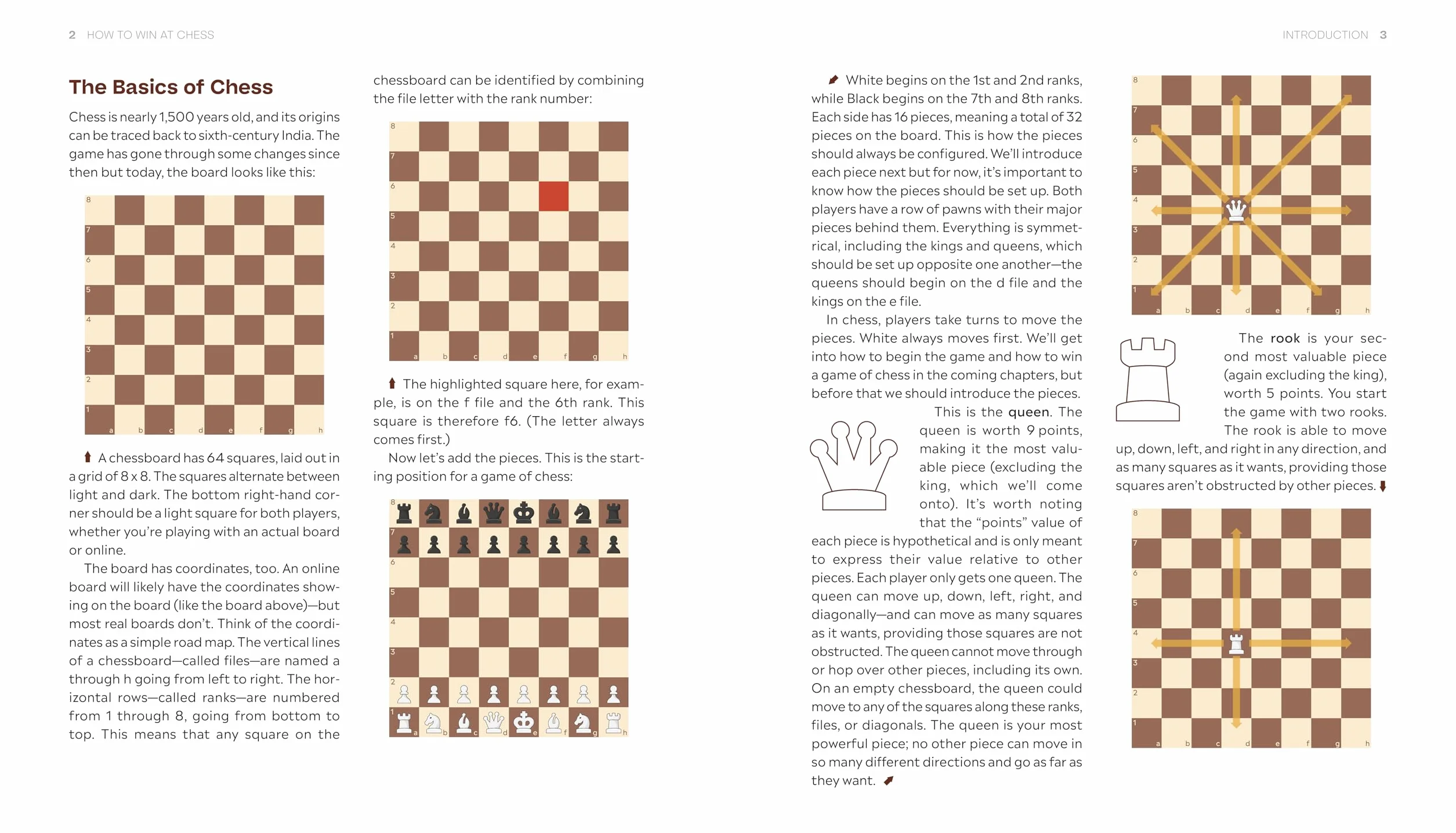 How to Win at Chess: The Ultimate Guide for Beginners and Beyond