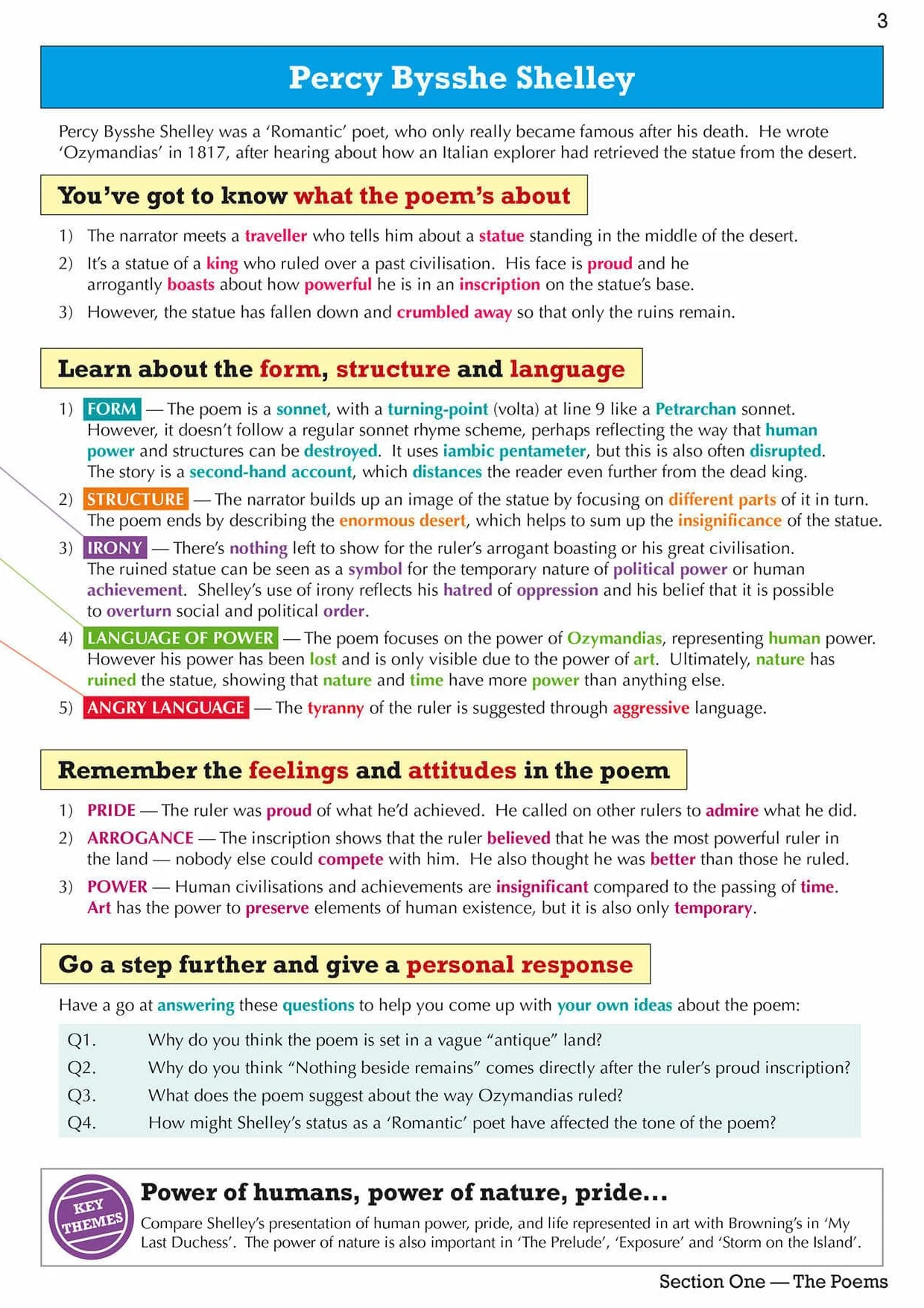GCSE English AQA Poetry Guide - Power & Conflict Anthology inc. Online Edition, Audio & Quizzes