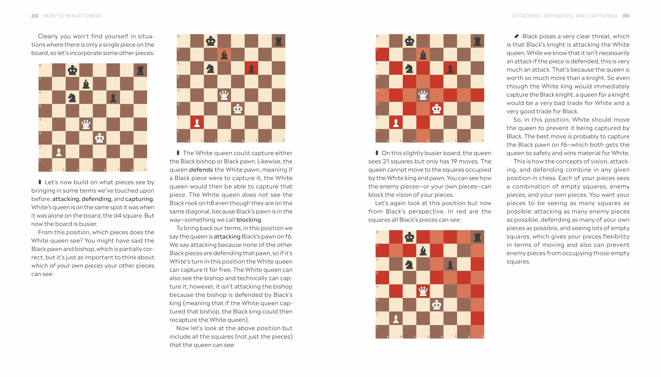 How to Win at Chess: The Ultimate Guide for Beginners and Beyond