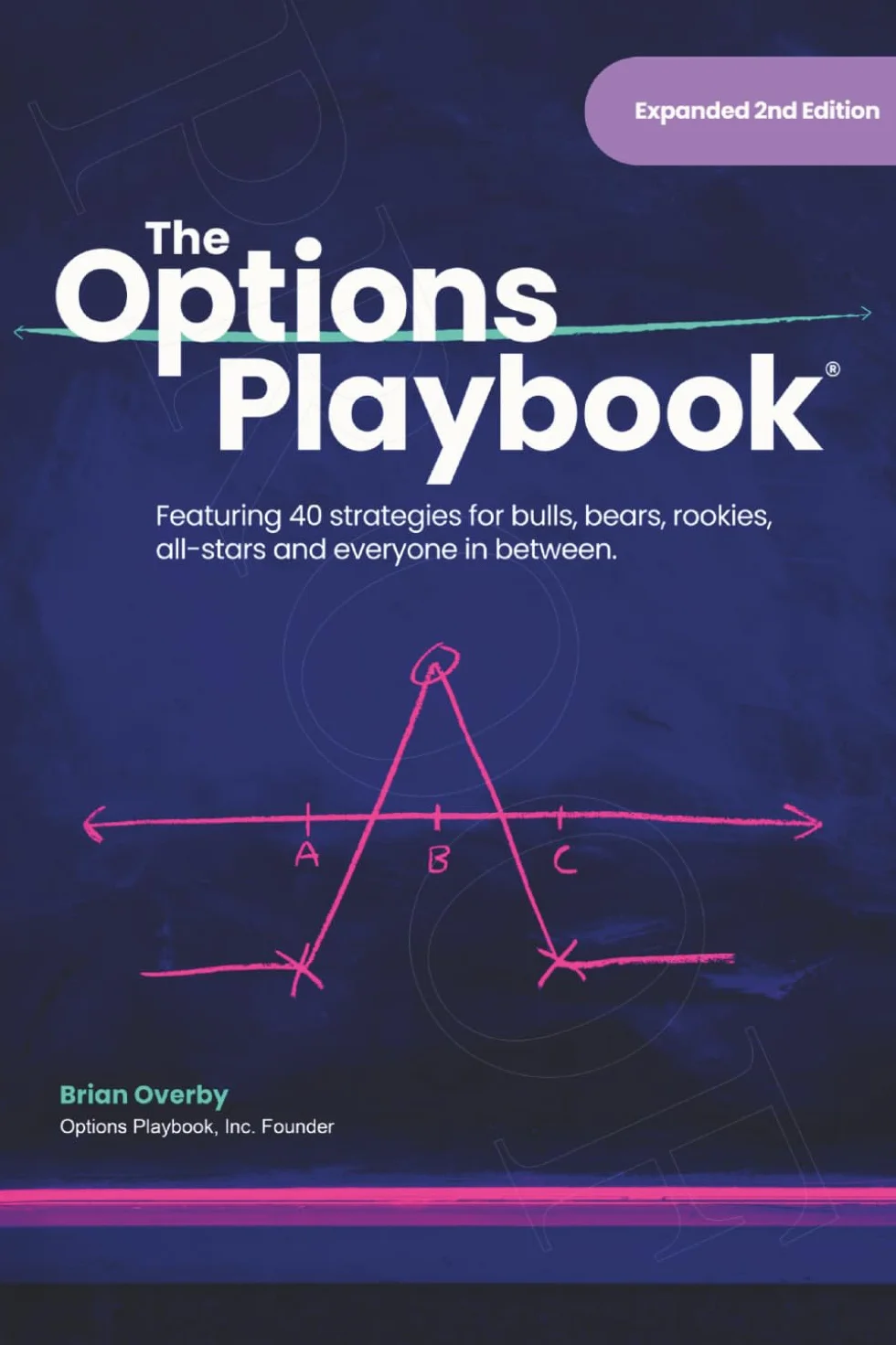 The Options Playbook: Featuring 40 strategies for bulls, bears, rookies, all-stars and everyone in between.