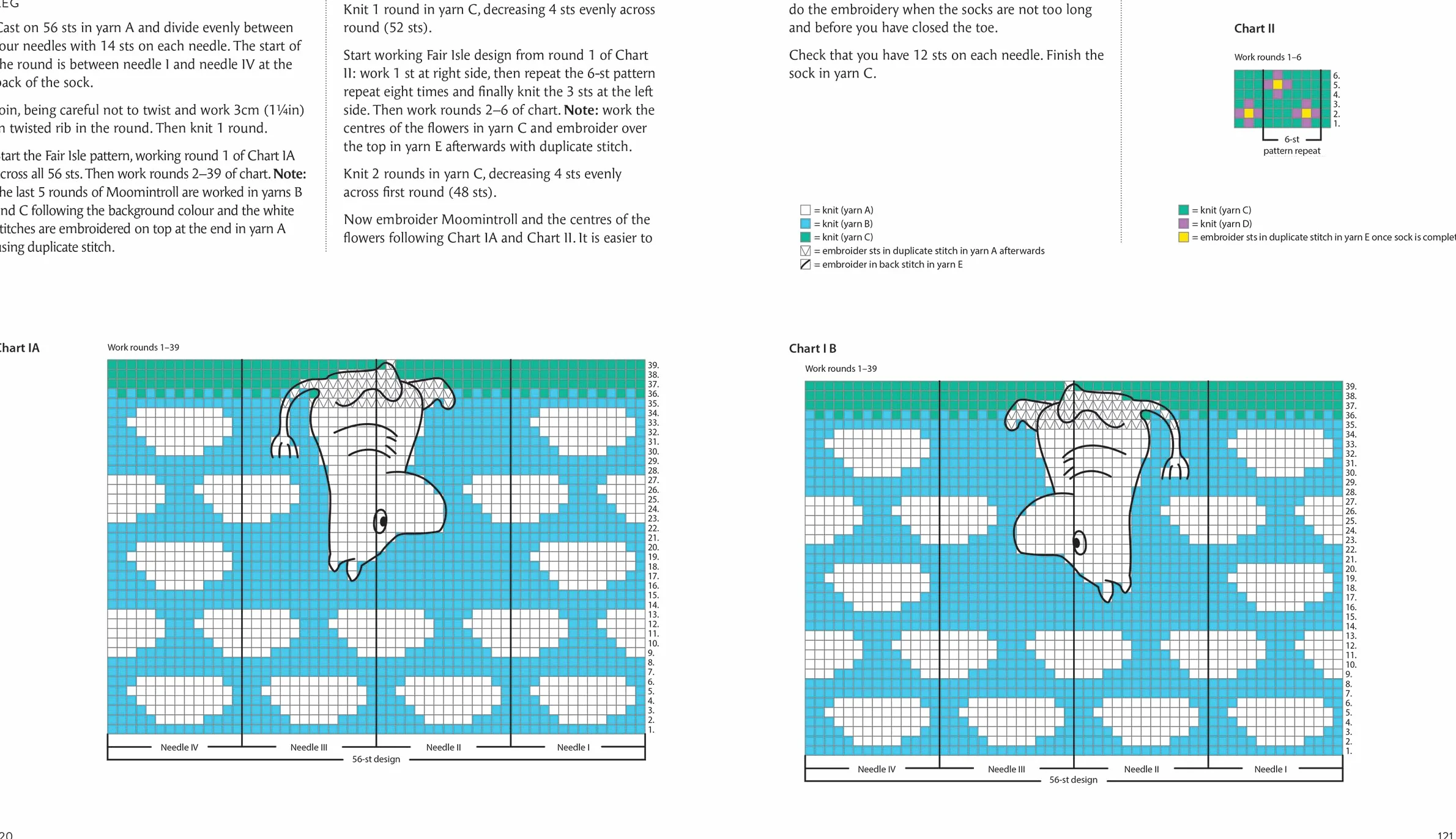 Knitted Moomin Socks: 29 Original Designs with Charts